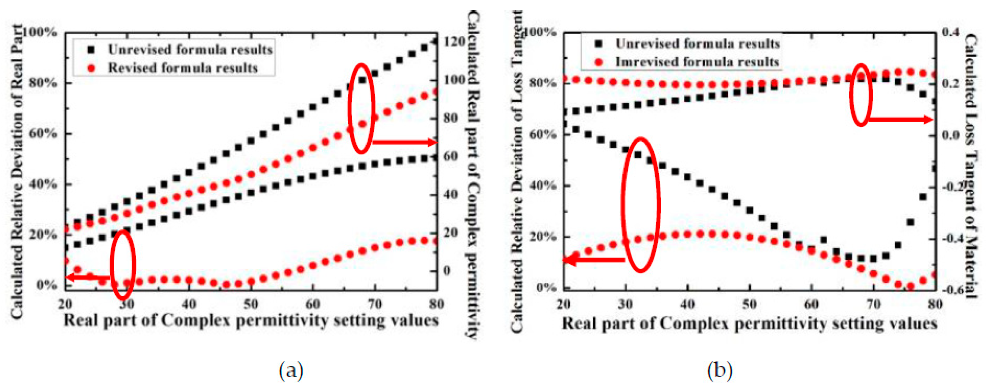 Electronics 09 01200 g003