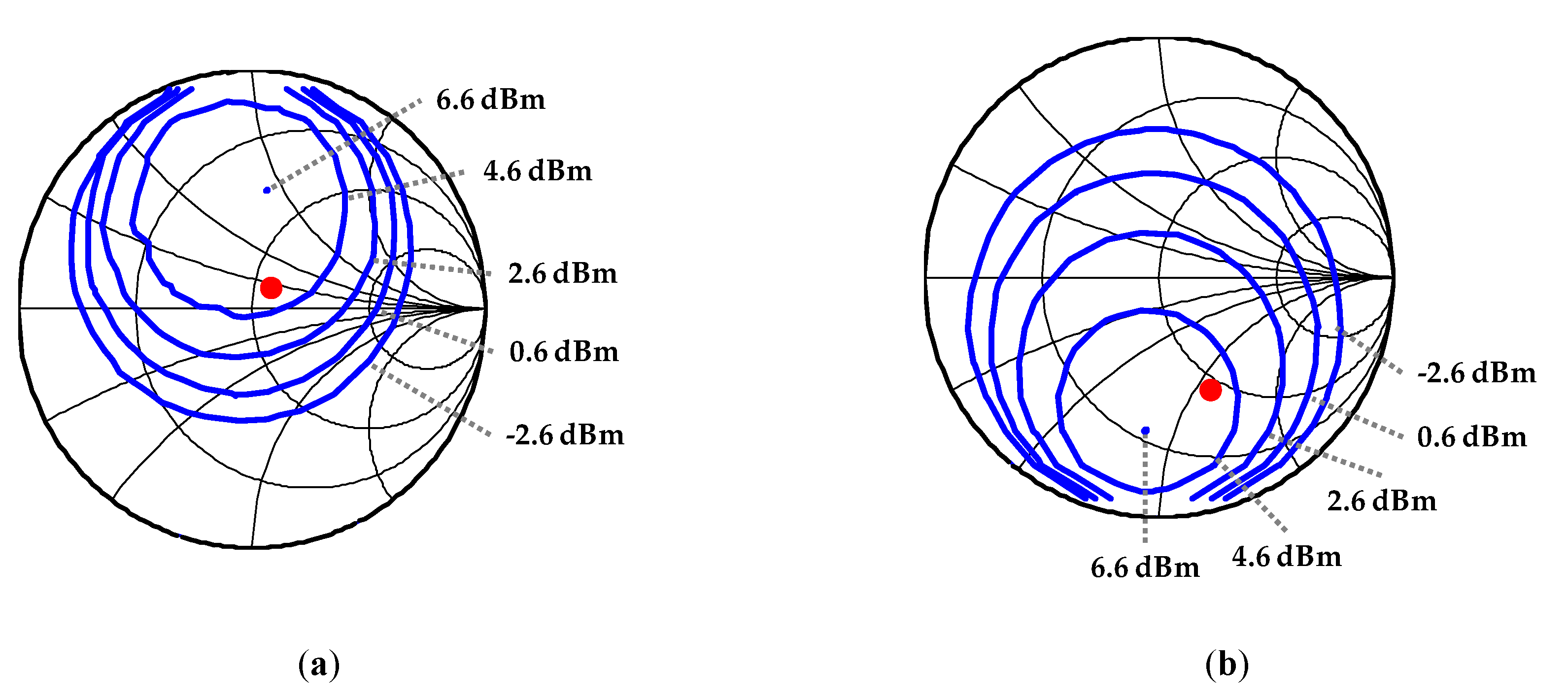 Electronics 09 01201 g004