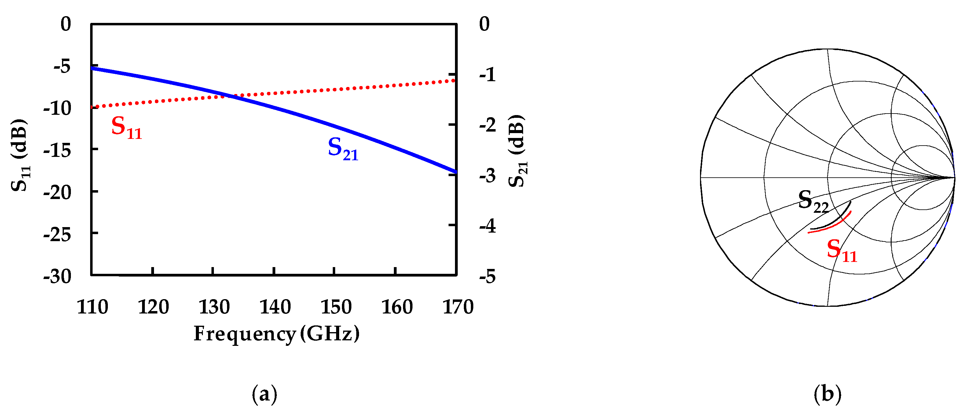 Electronics 09 01201 g010