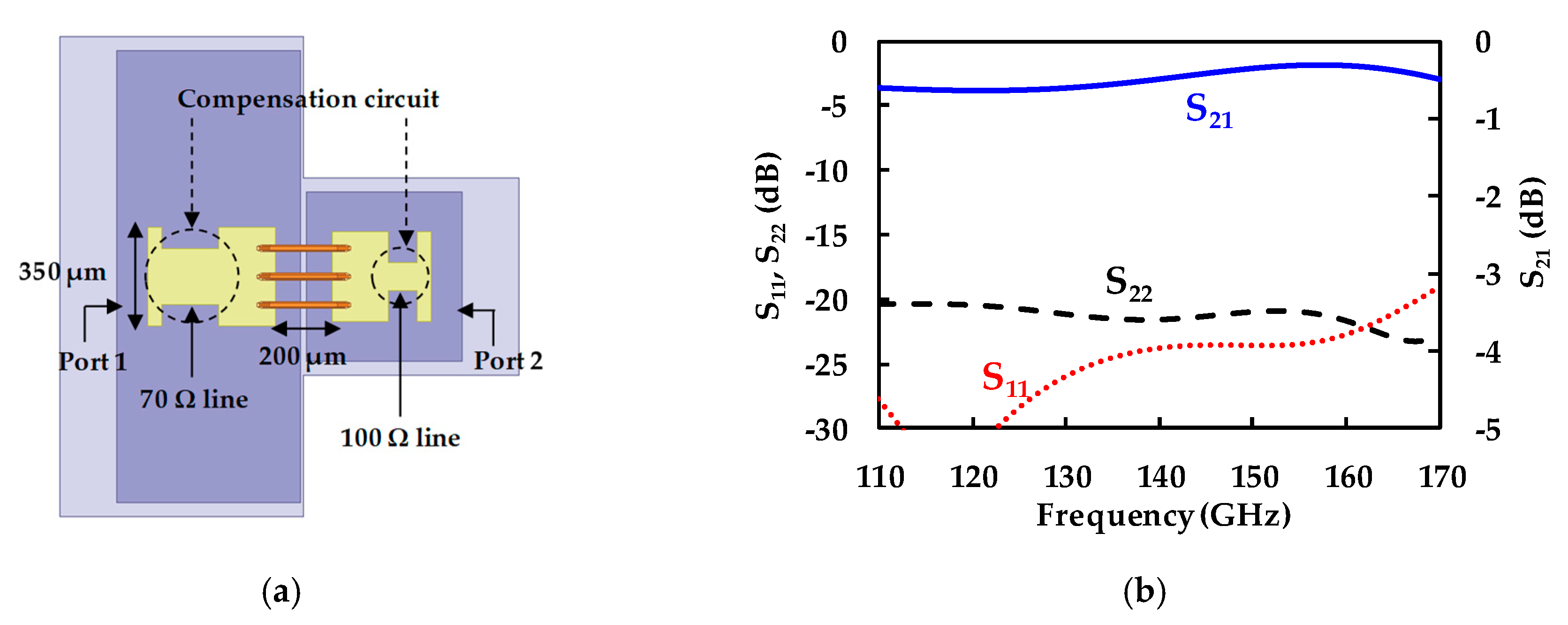 Electronics 09 01201 g011