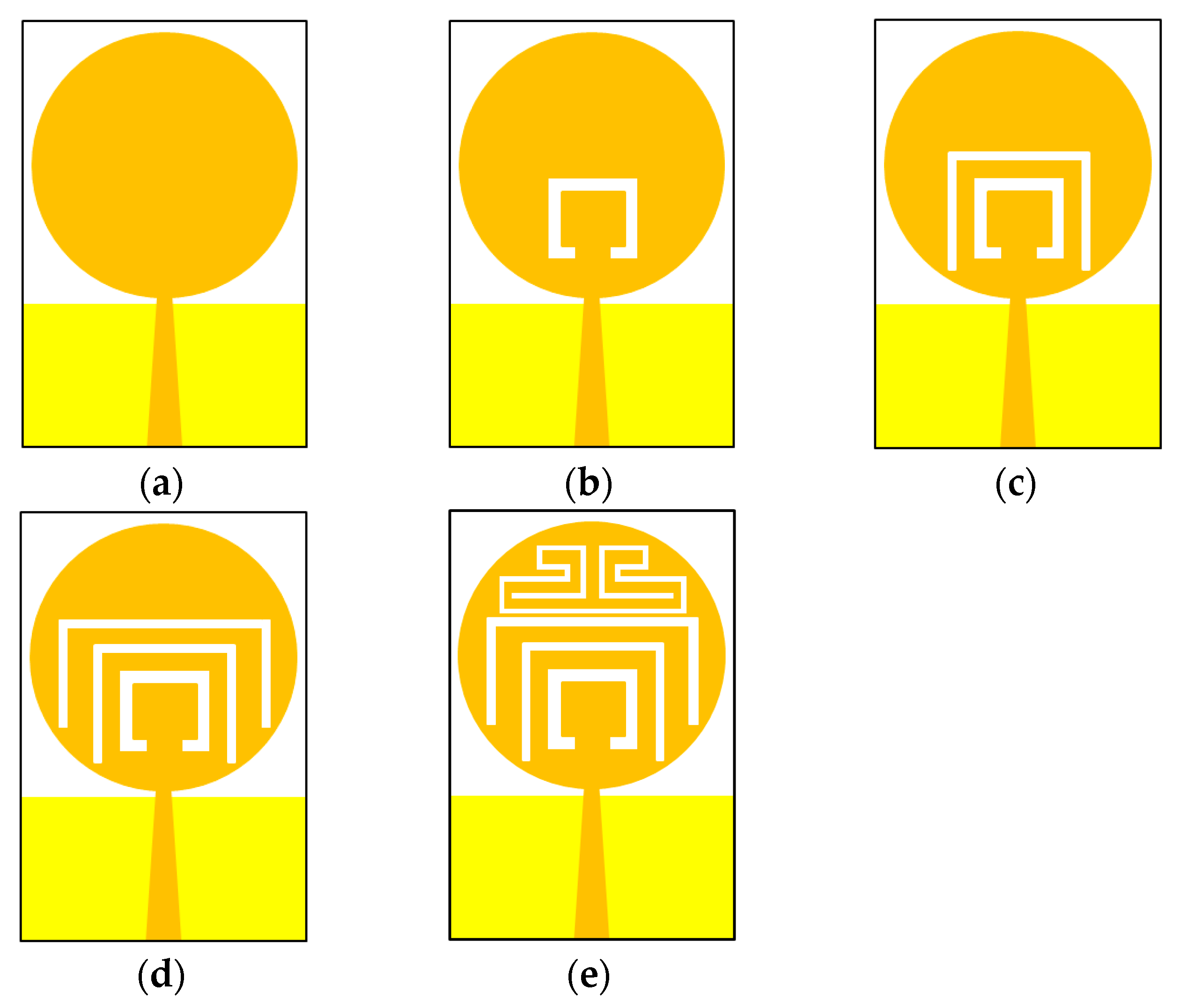 Electronics 09 01204 g002 Electronics 09 01204 g002