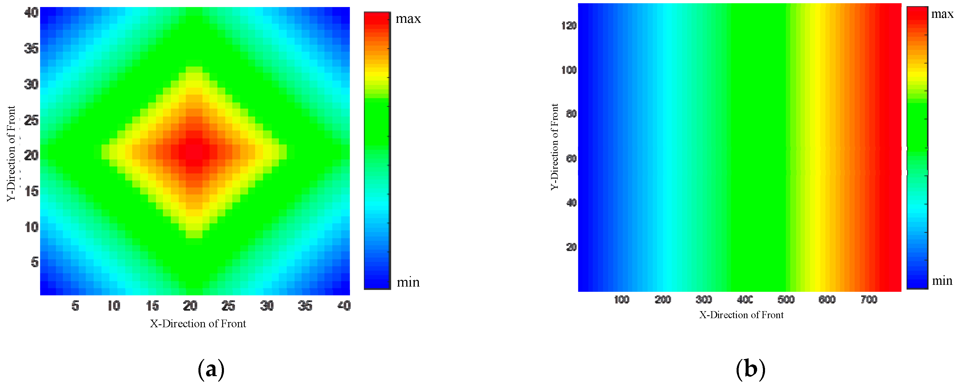Electronics 09 01211 g008 Electronics 09 01211 g008