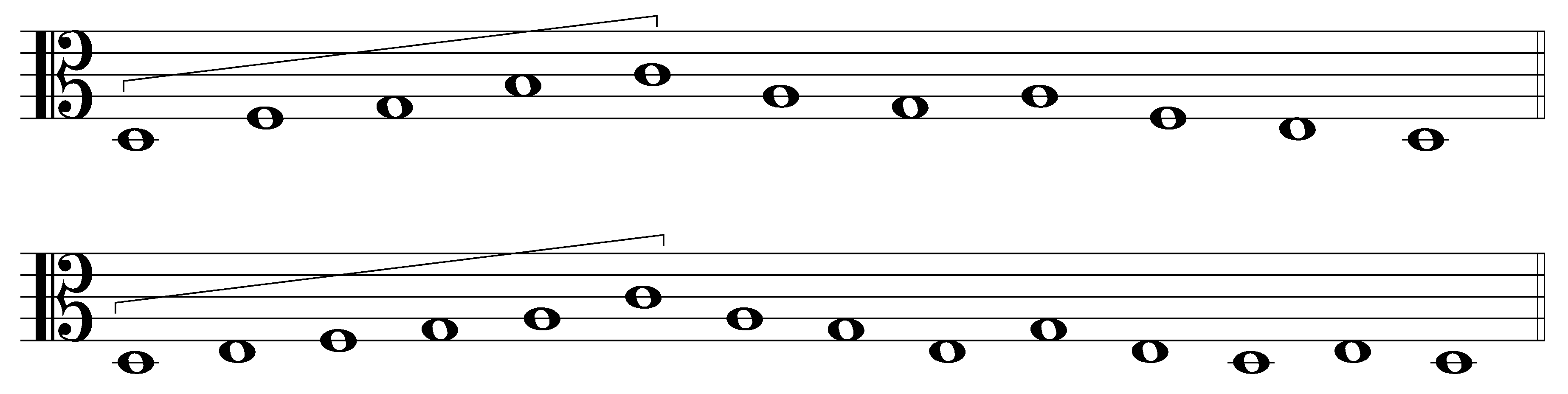 Electronics Free Full Text Antsomg A Framework Aiming To Automate Creativity And Intelligent Behavior With A Showcase On Cantus Firmus Composition And Style Development Html