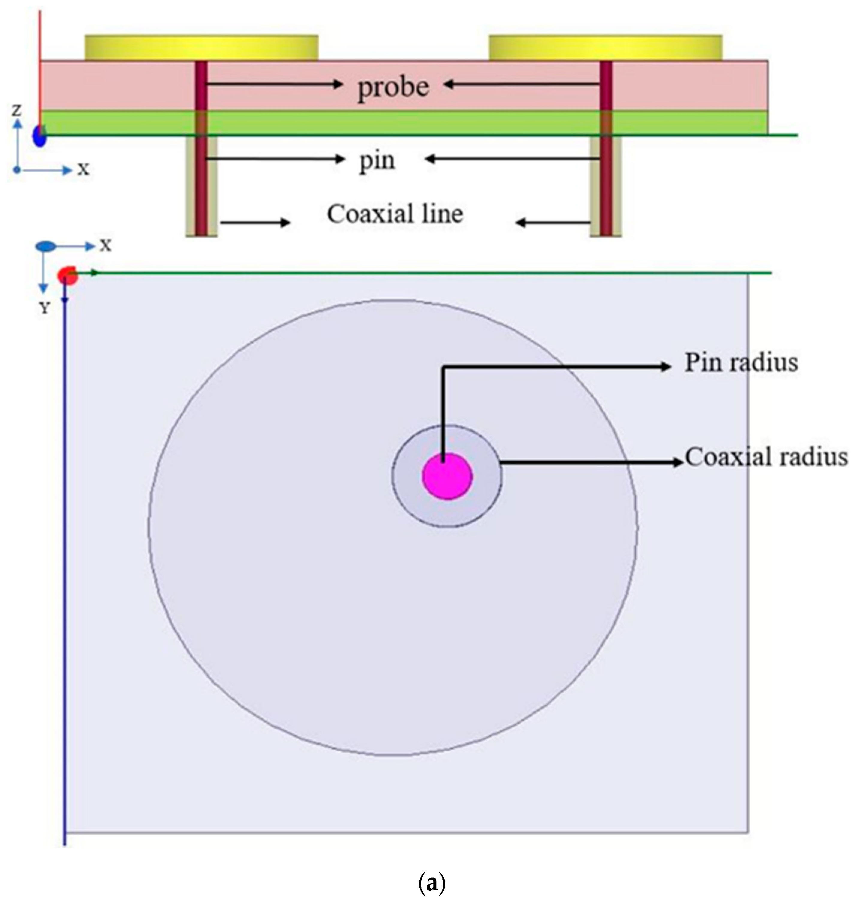 Electronics 09 01217 g002a