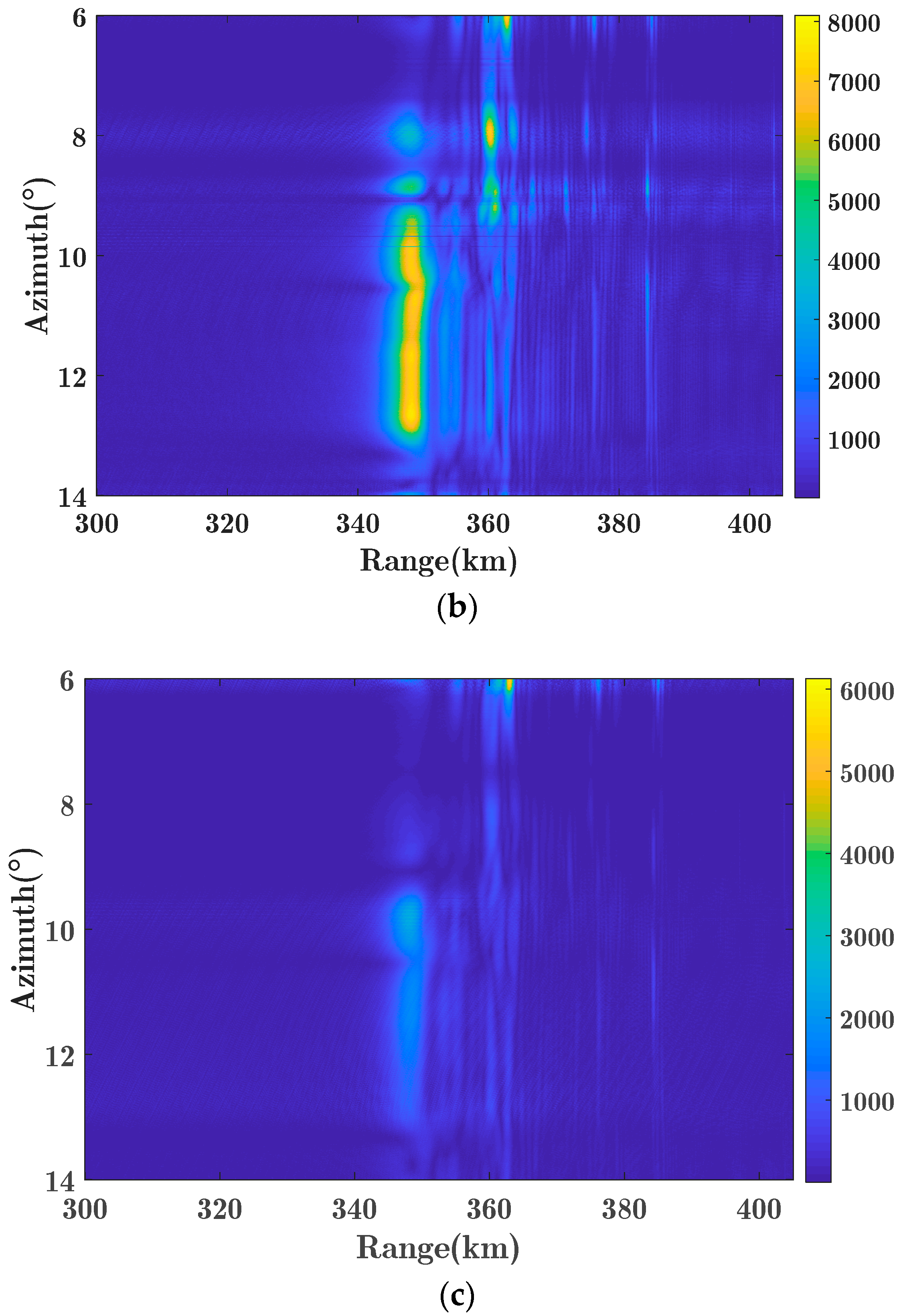 Electronics 09 01224 g017b