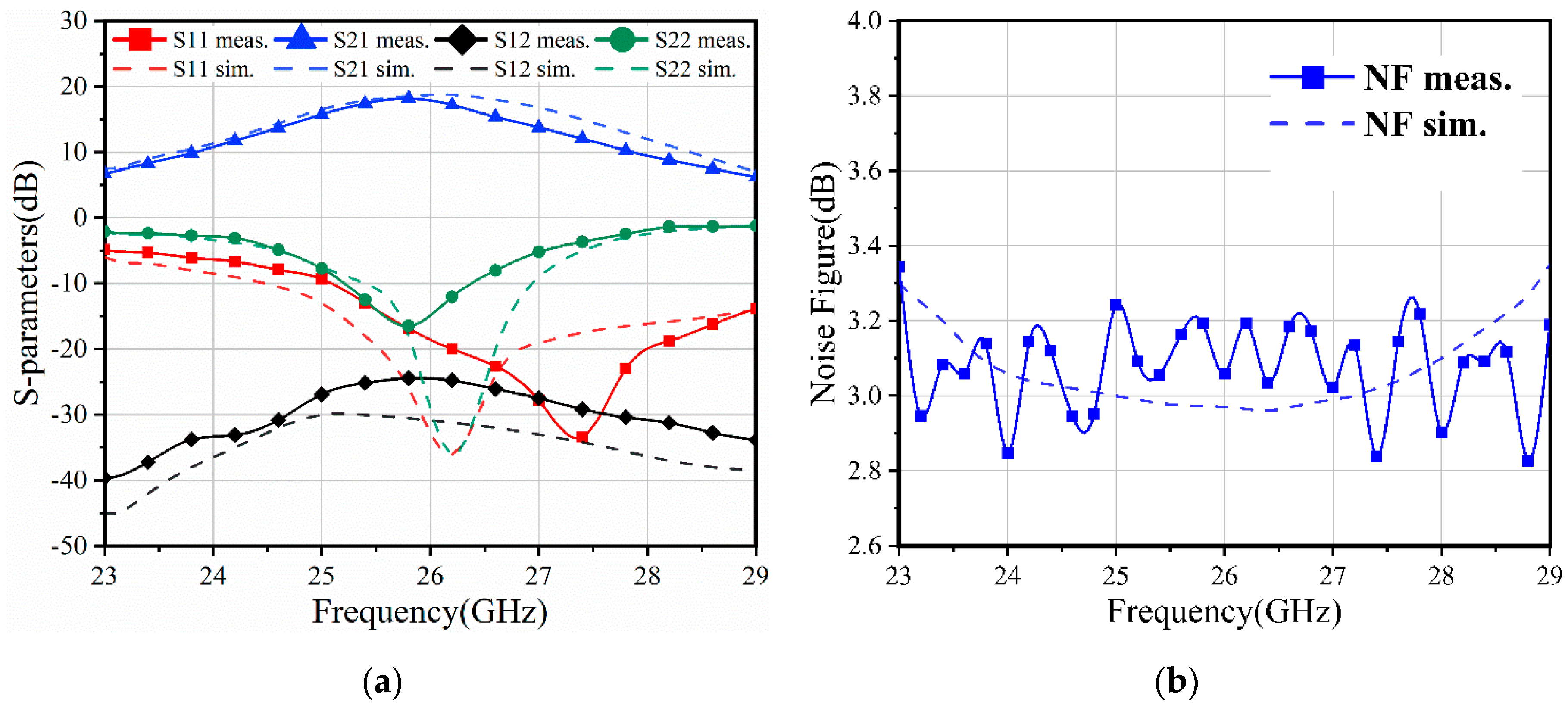 Electronics 09 01225 g008 Electronics 09 01225 g008