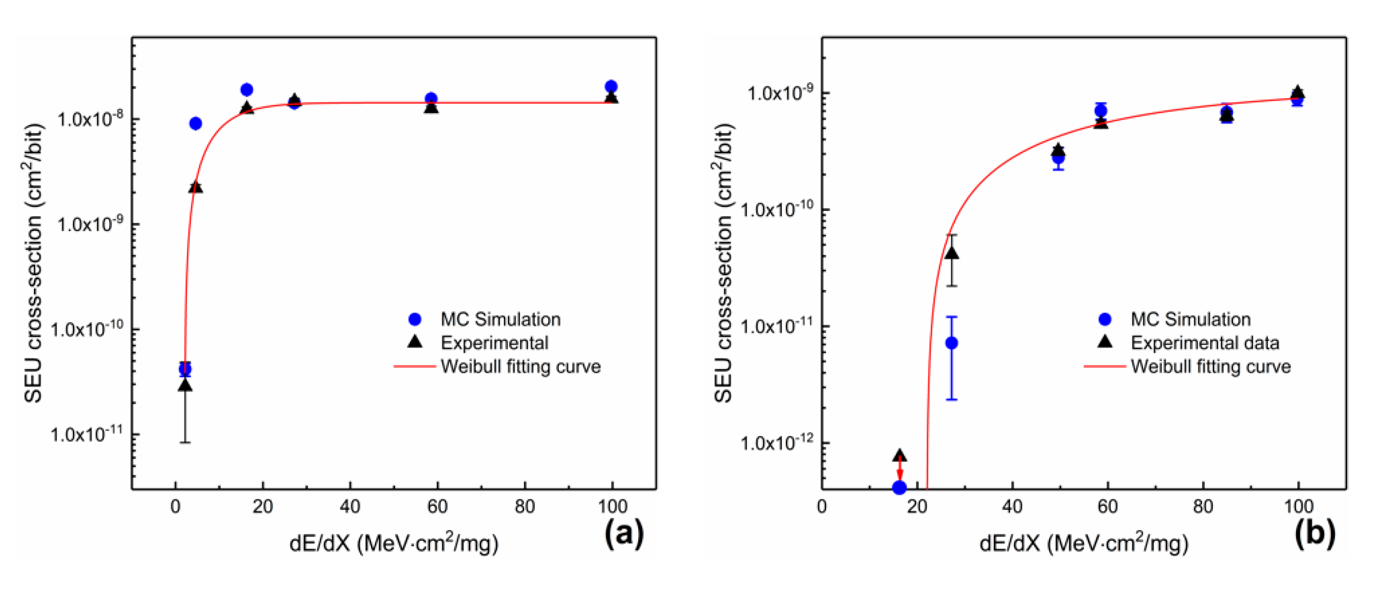 Electronics 09 01230 g001 Electronics 09 01230 g001