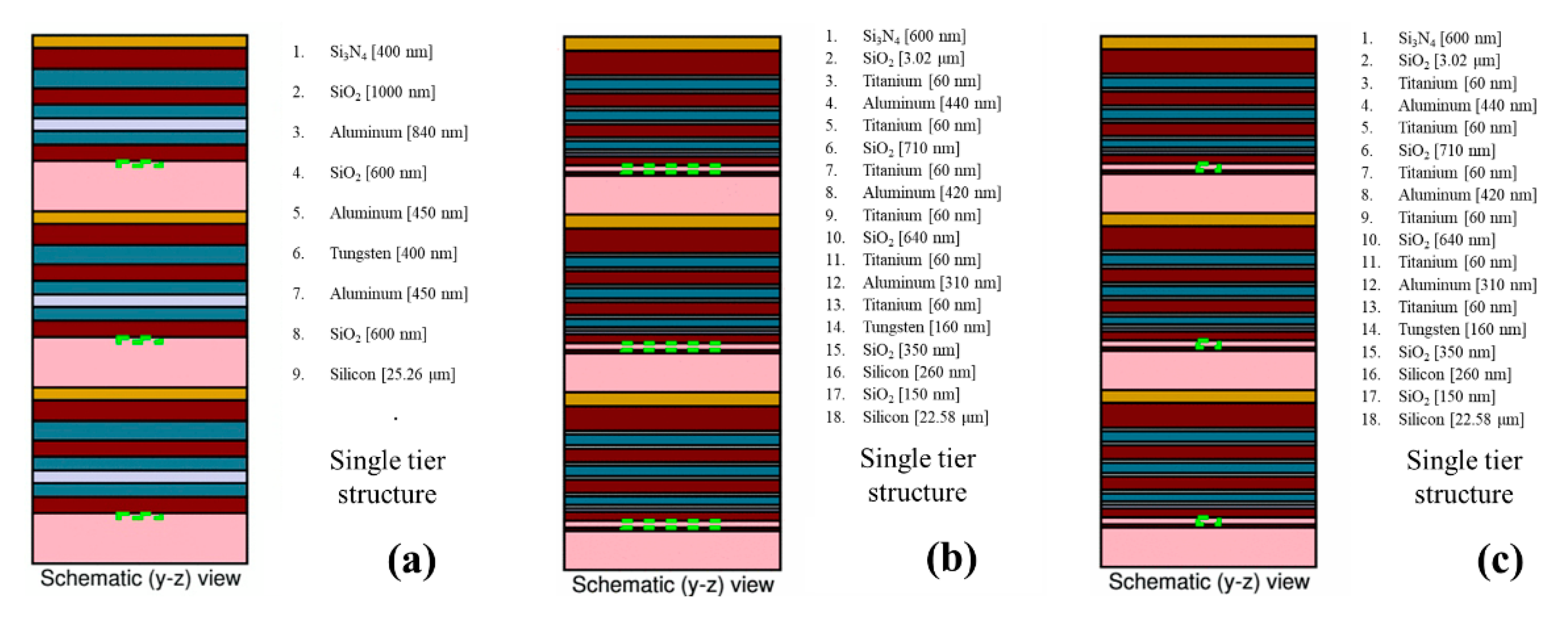Electronics 09 01230 g002 Electronics 09 01230 g002