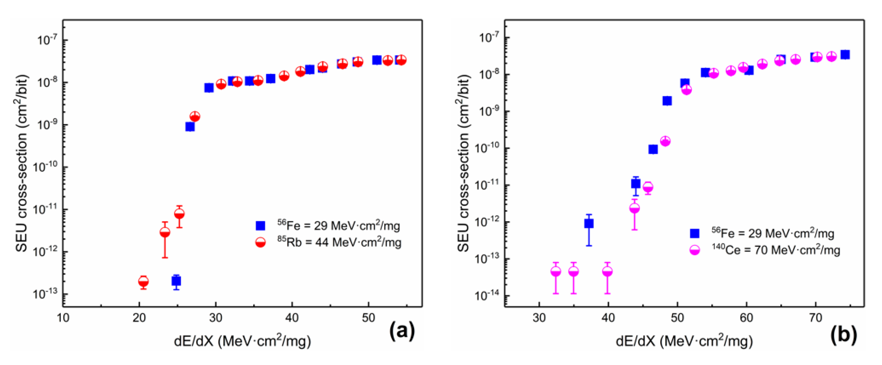 Electronics 09 01230 g009 Electronics 09 01230 g009