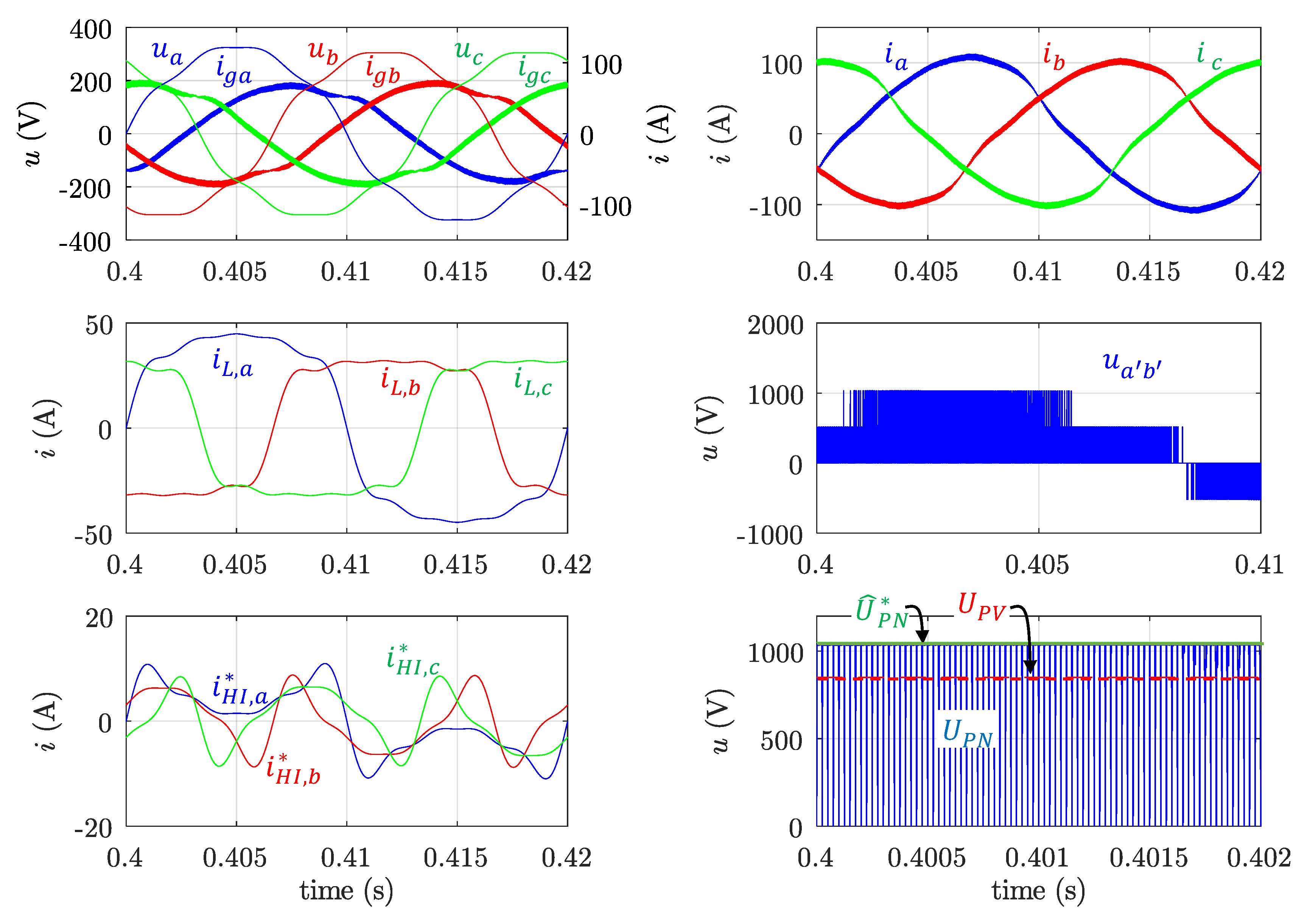 Electronics 09 01233 g010 Electronics 09 01233 g010
