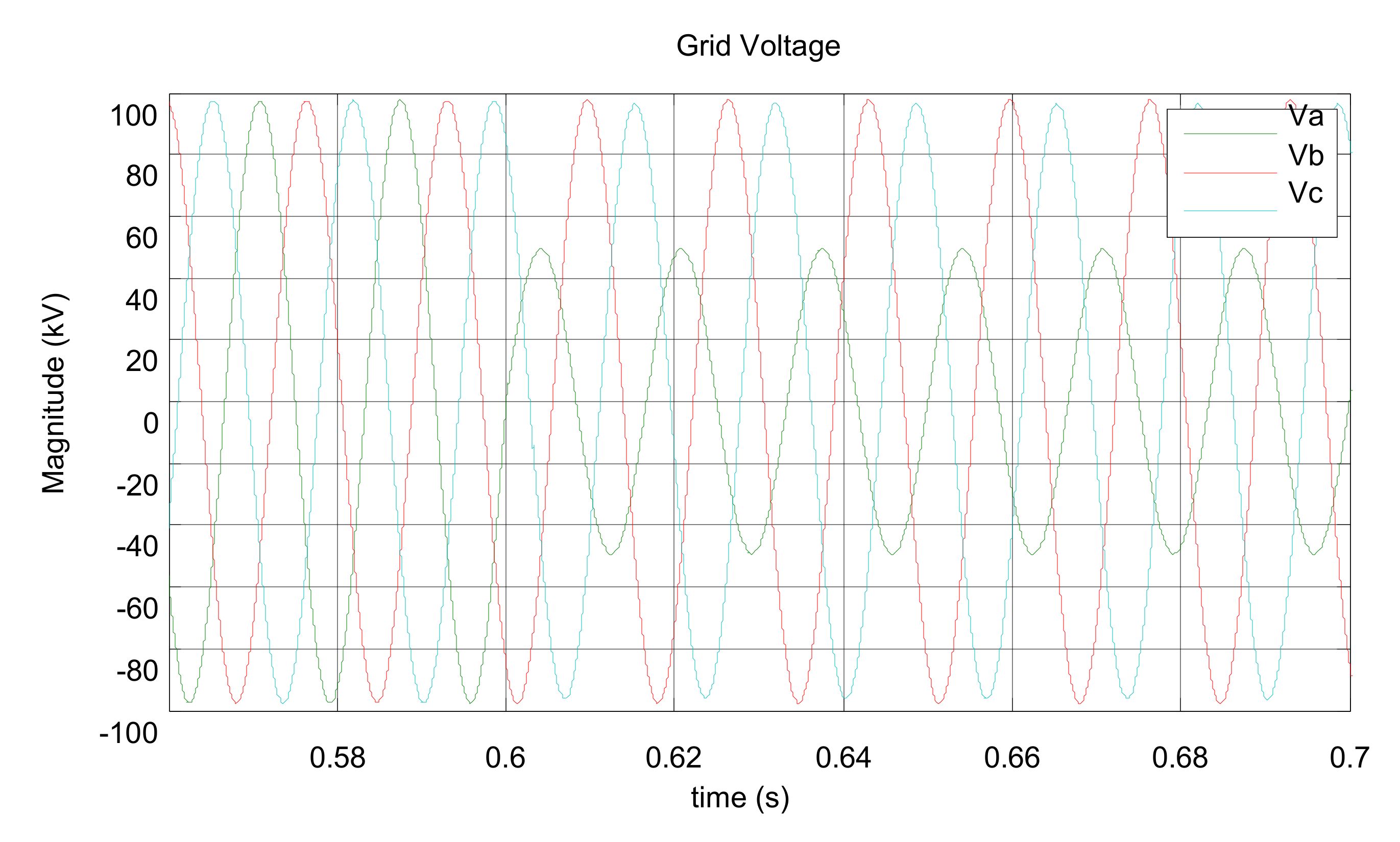 Electronics 09 01247 g016 Electronics 09 01247 g016