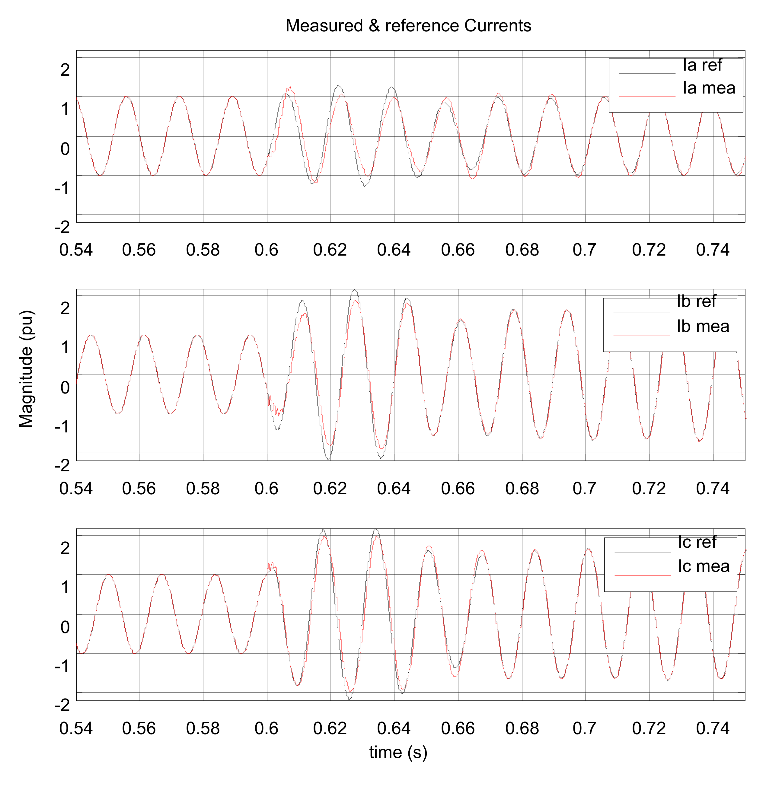 Electronics 09 01247 g024 Electronics 09 01247 g024