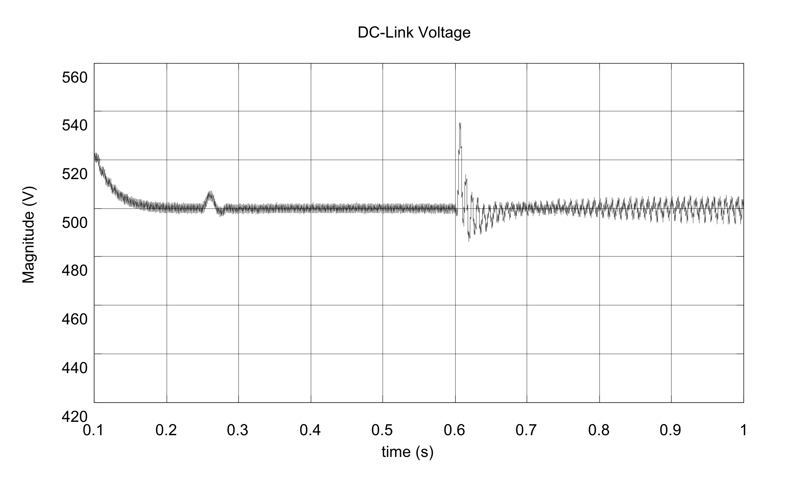 Electronics 09 01247 g027 Electronics 09 01247 g027