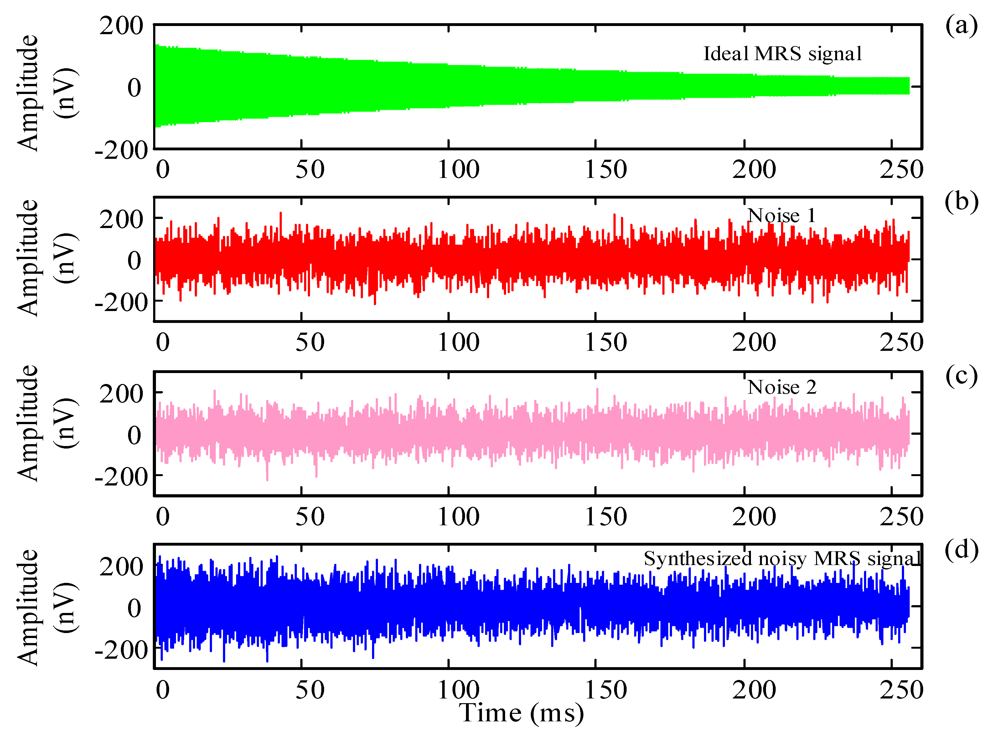 Electronics 09 01254 g007 Electronics 09 01254 g007