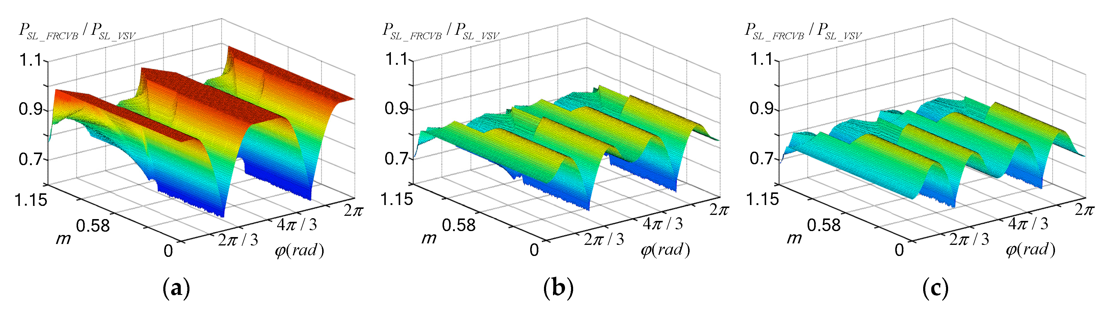 Electronics 09 01263 g009