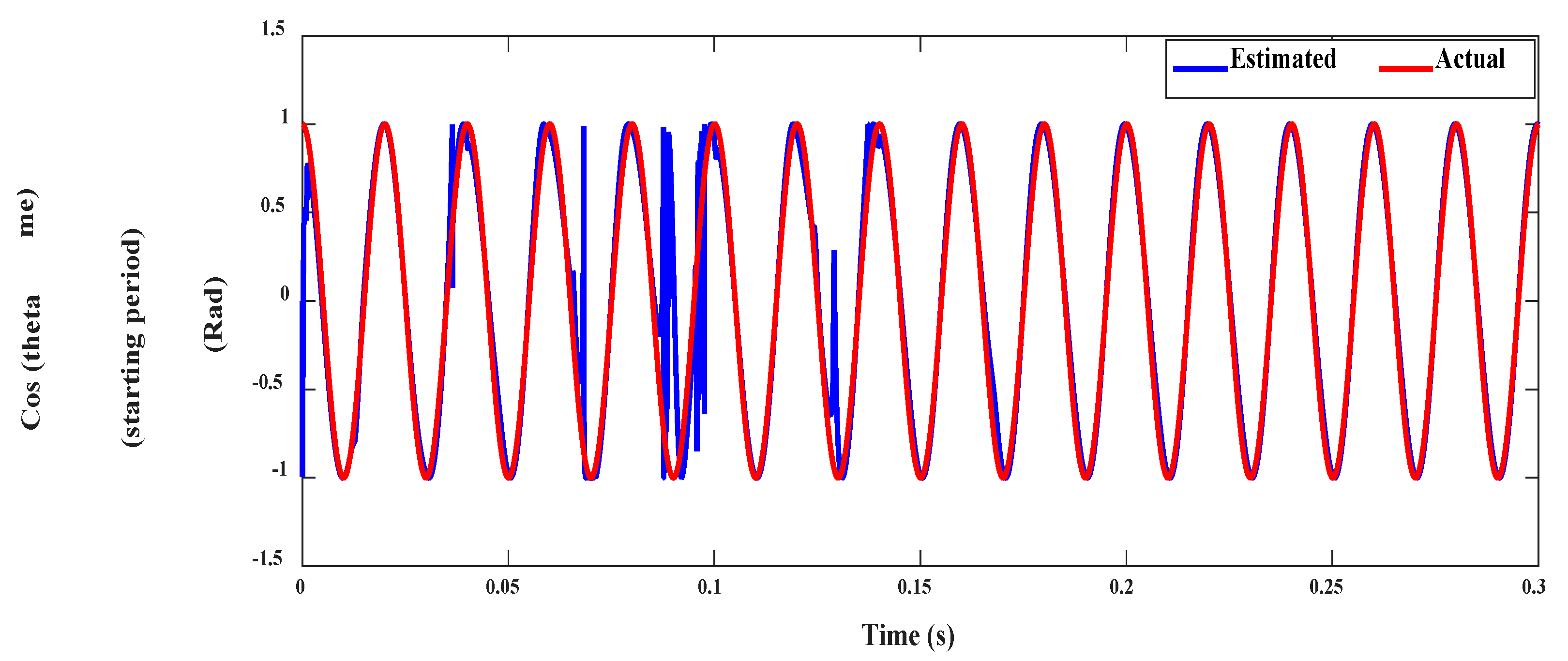 Electronics 09 01269 g024 Electronics 09 01269 g024