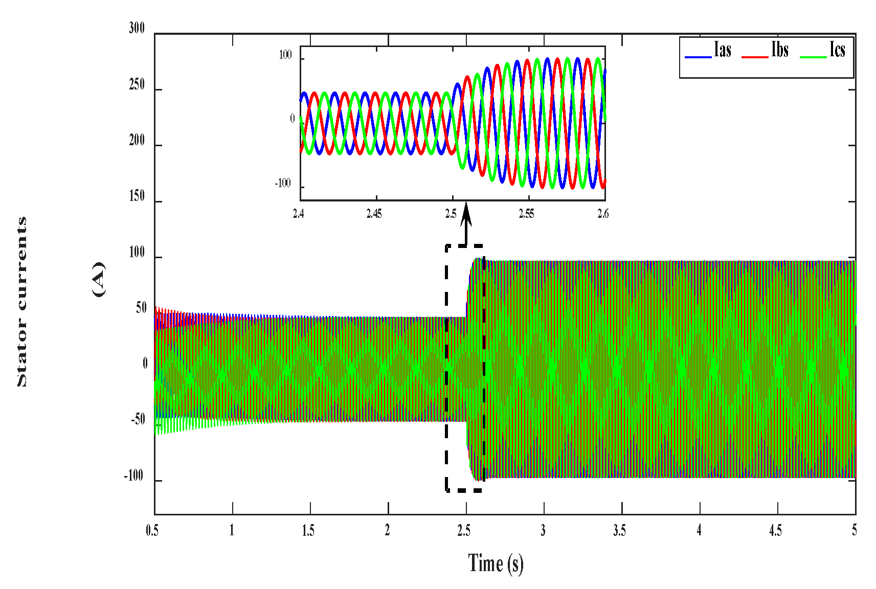 Electronics 09 01269 g044 Electronics 09 01269 g044