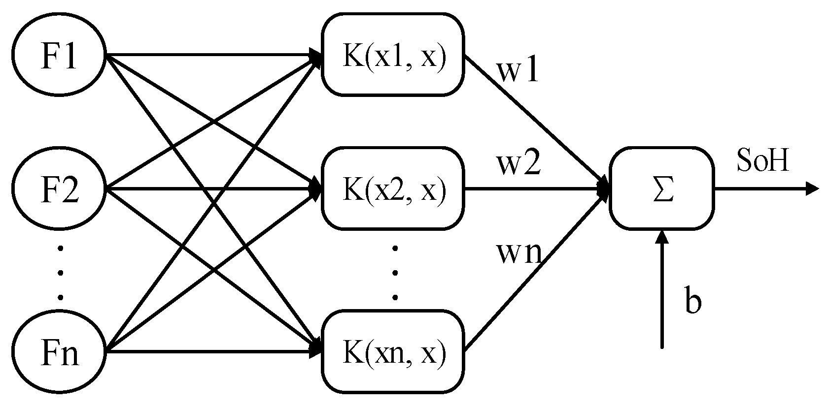Electronics 09 01279 g002