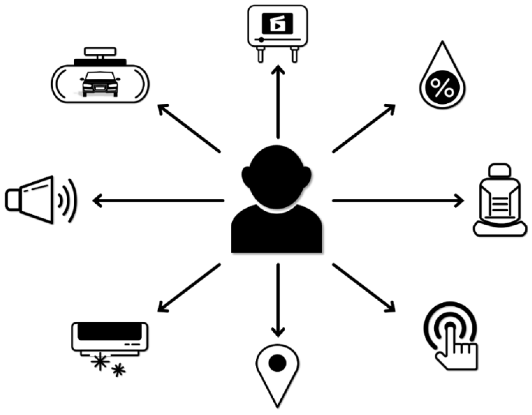 Electronics 09 01288 g001