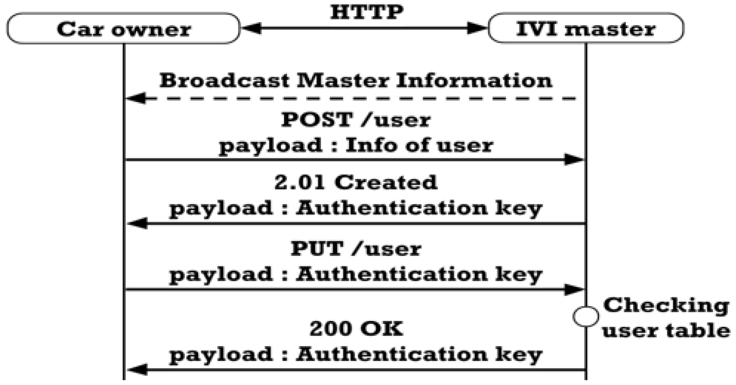 Electronics 09 01288 g008