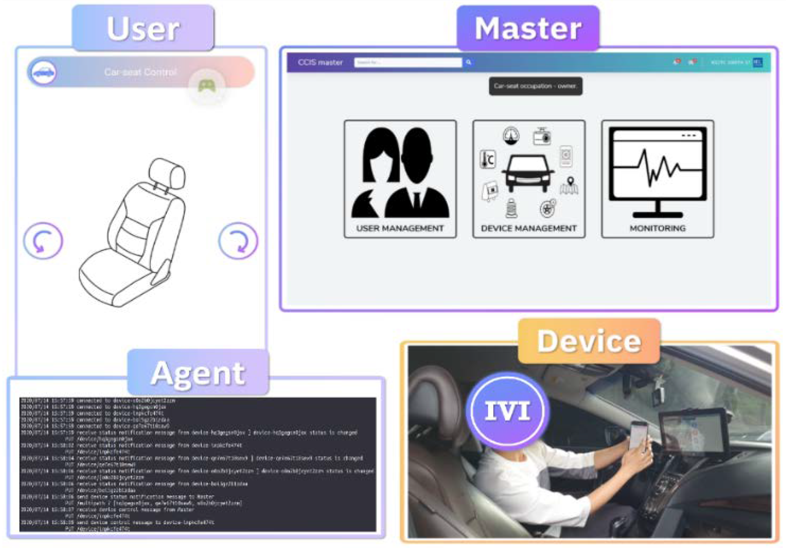 Electronics 09 01288 g017
