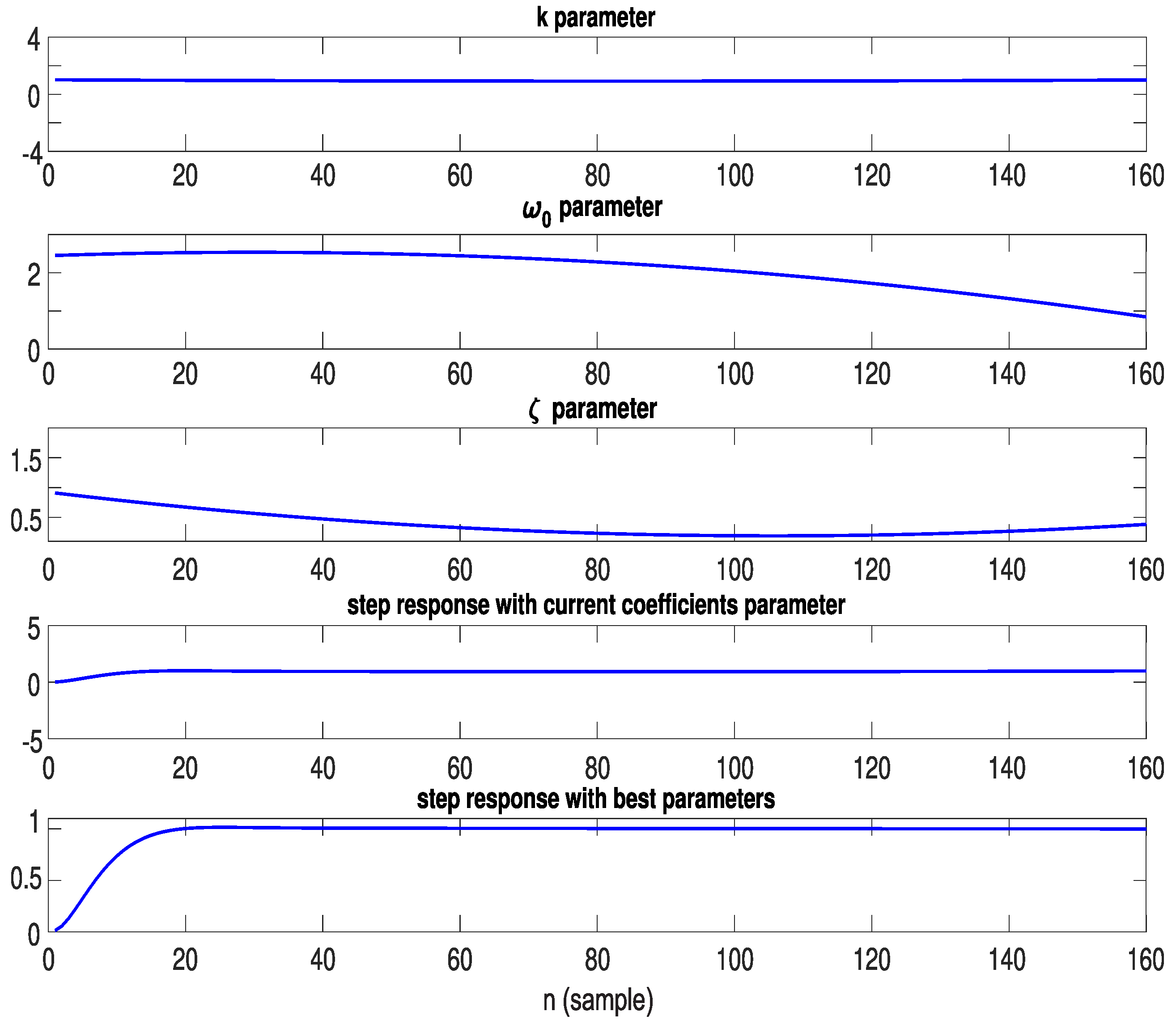 Electronics 09 01291 g010
