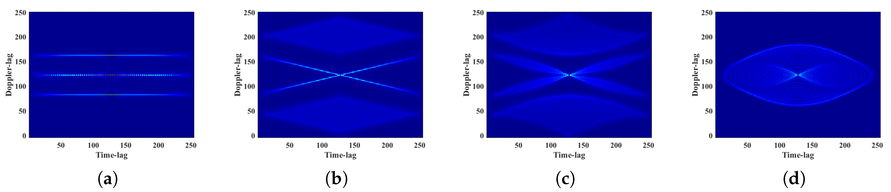 Electronics 09 01308 g002