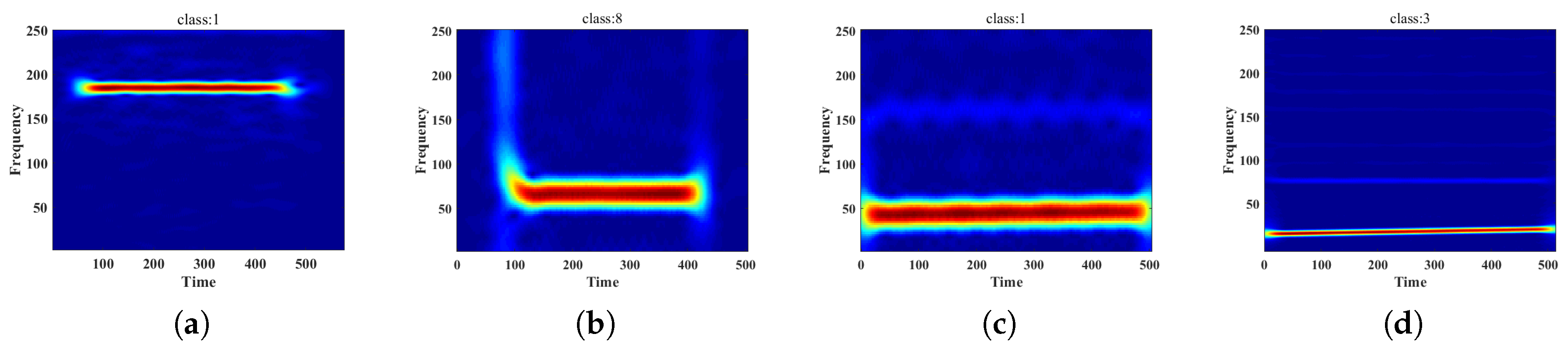Electronics 09 01308 g008