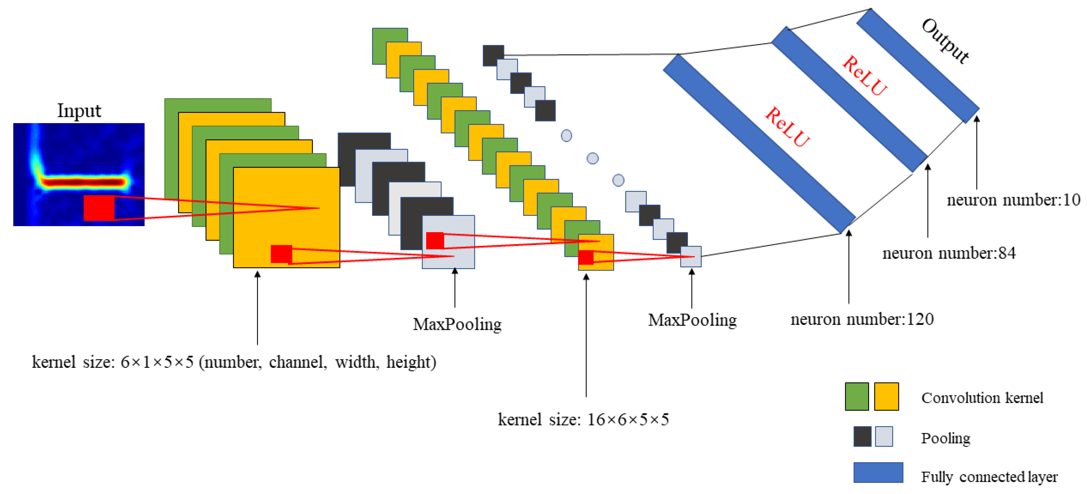 Electronics 09 01308 g009