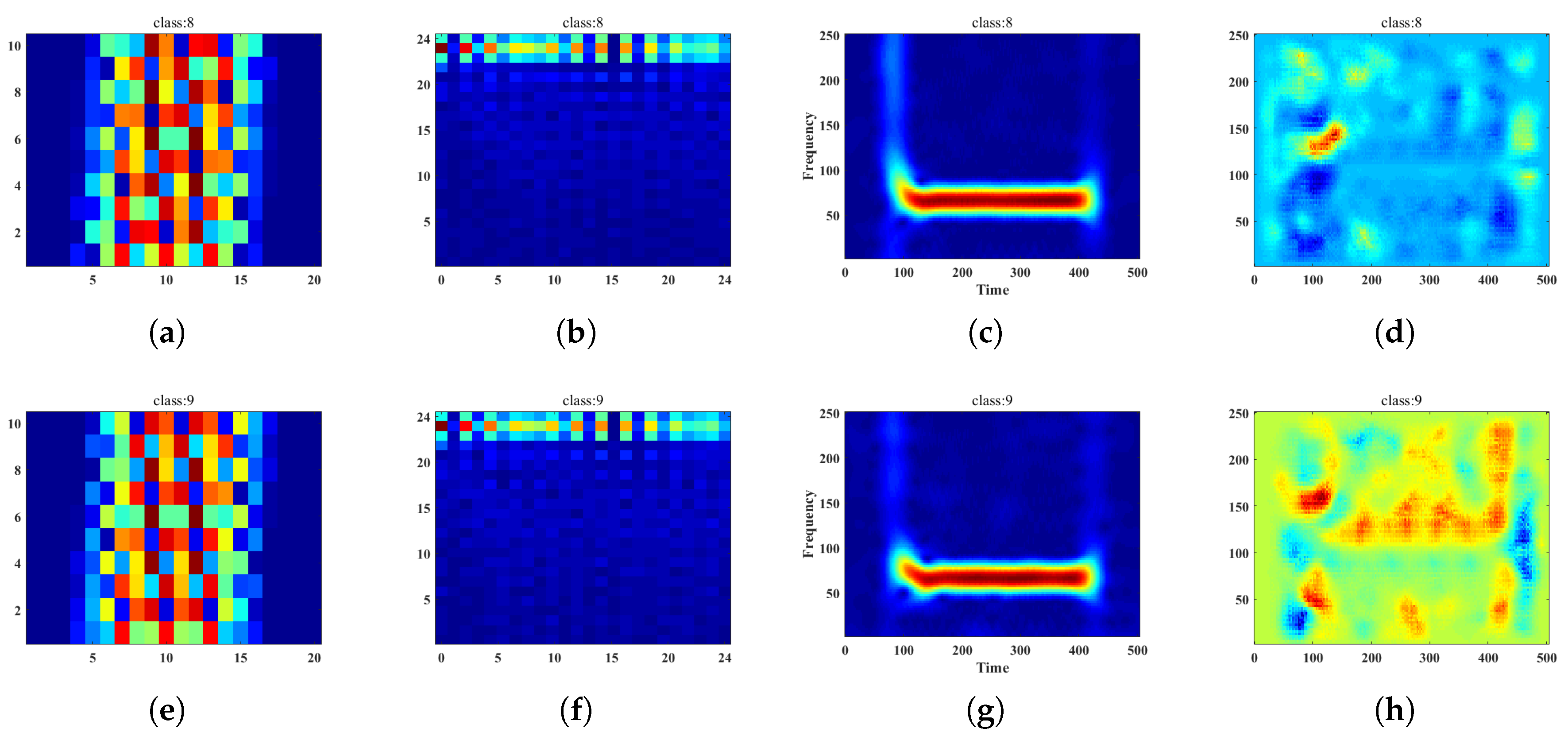 Electronics 09 01308 g011