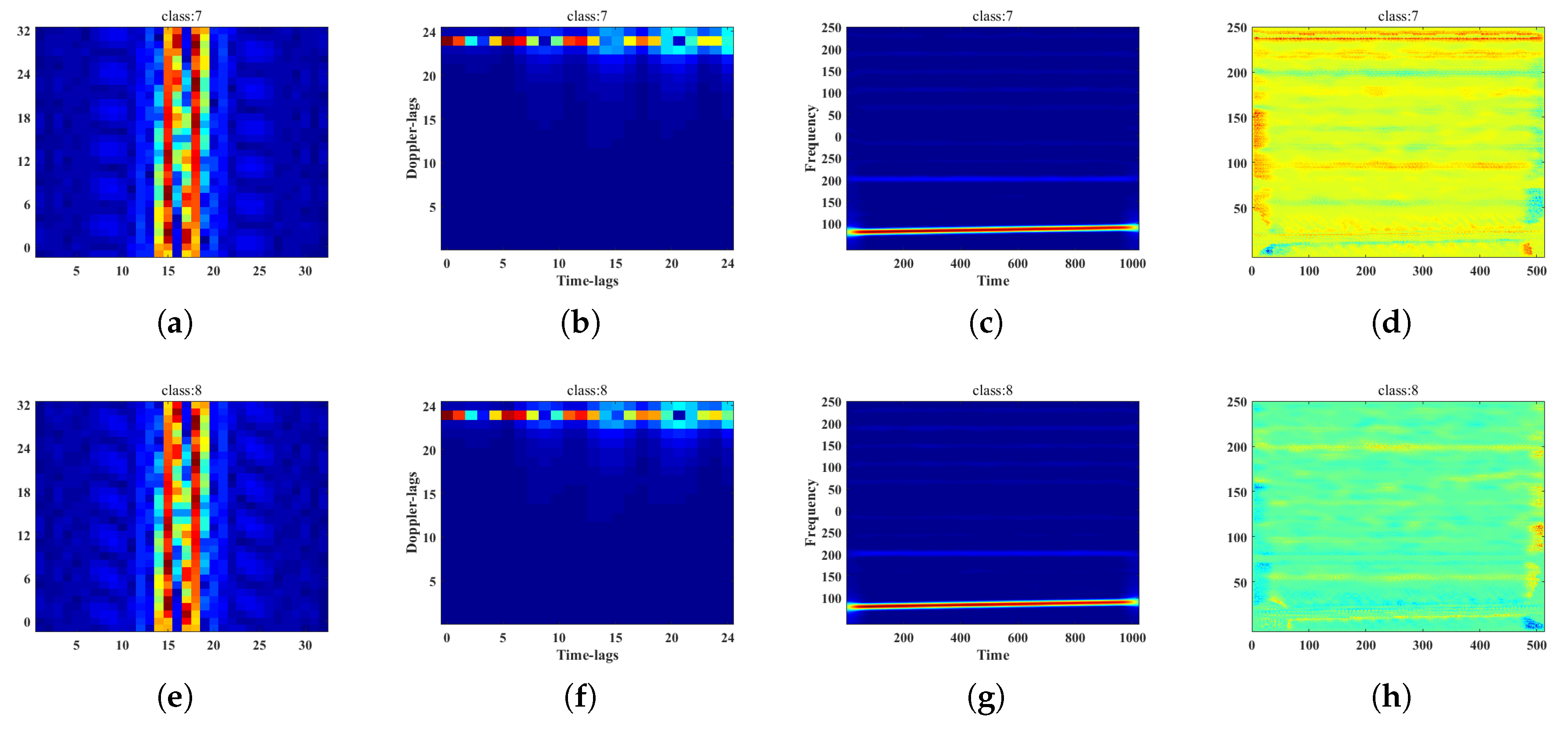 Electronics 09 01308 g013