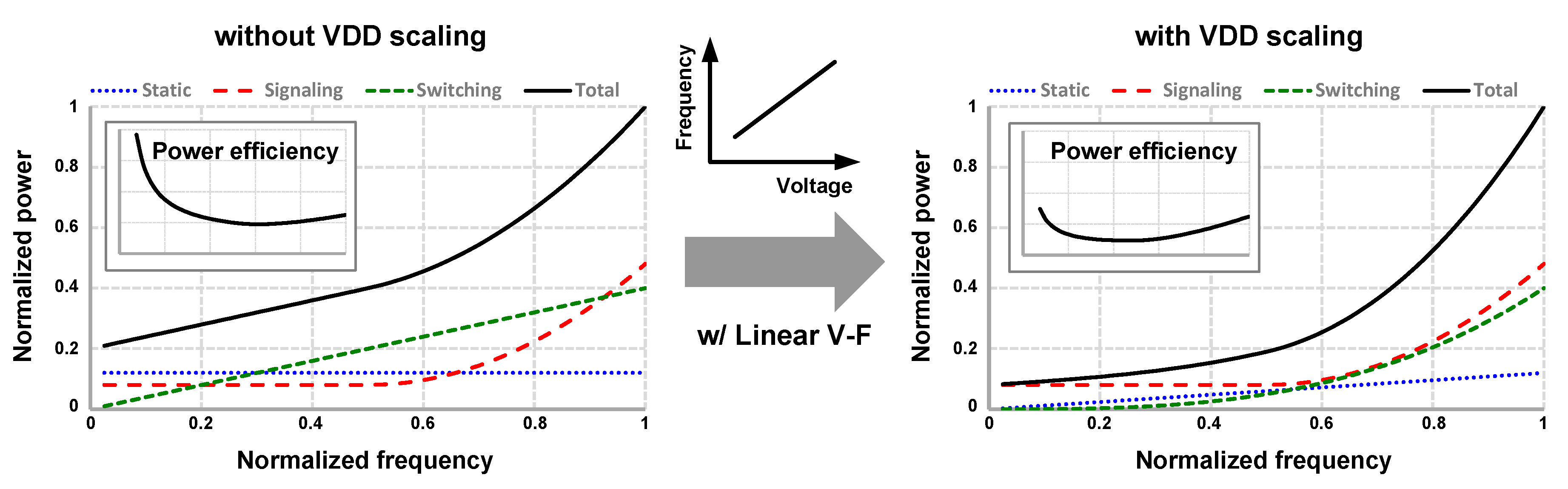 Electronics 09 01315 g004