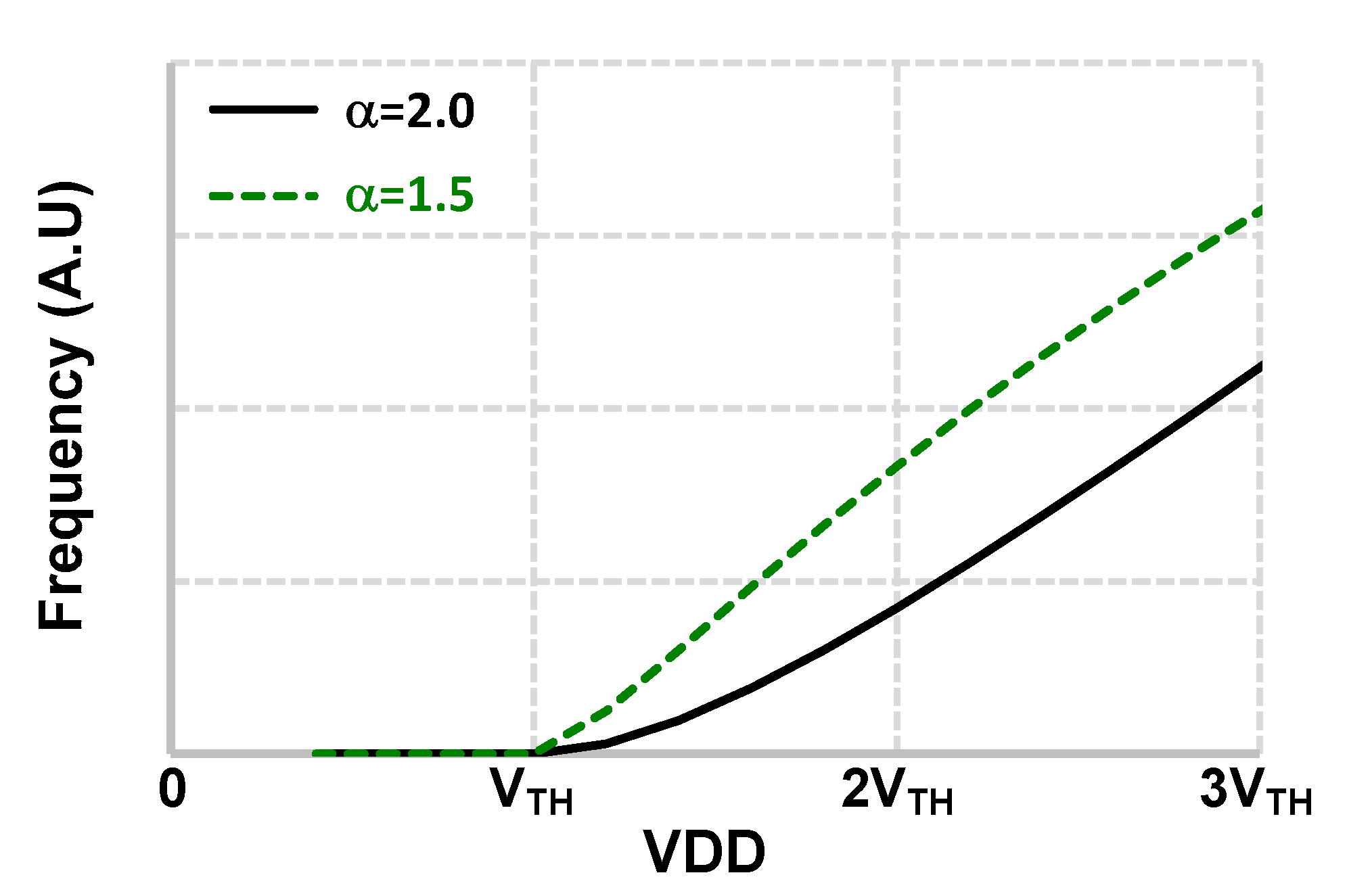 Electronics 09 01315 g005