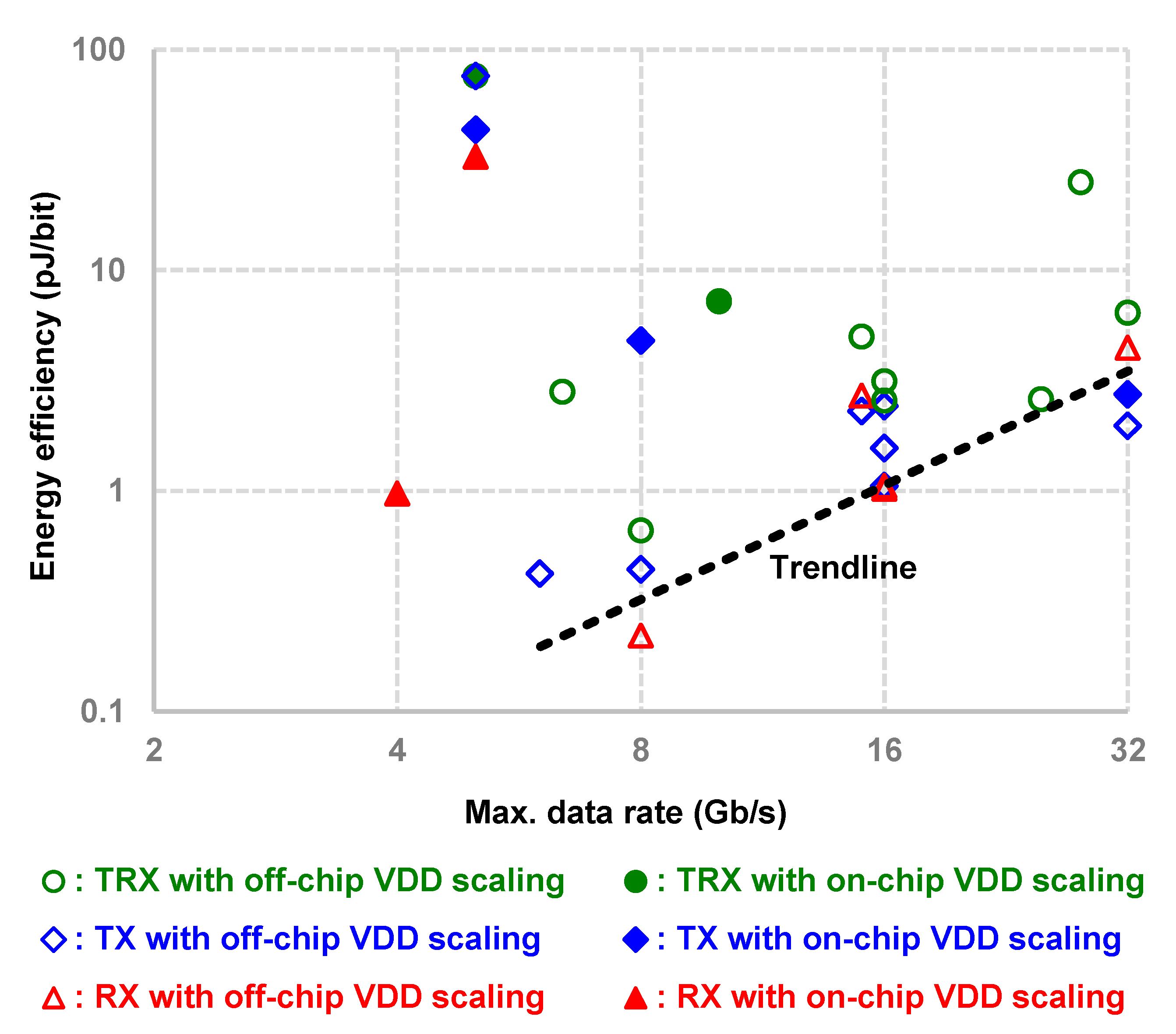 Electronics 09 01315 g006