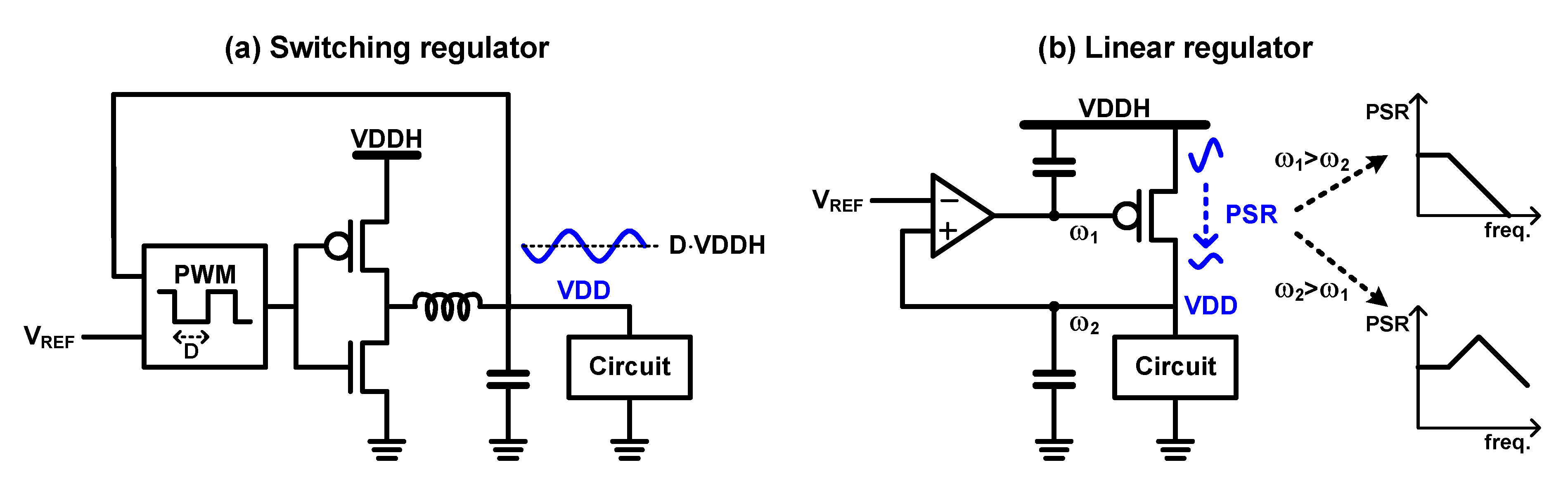 Electronics 09 01315 g008