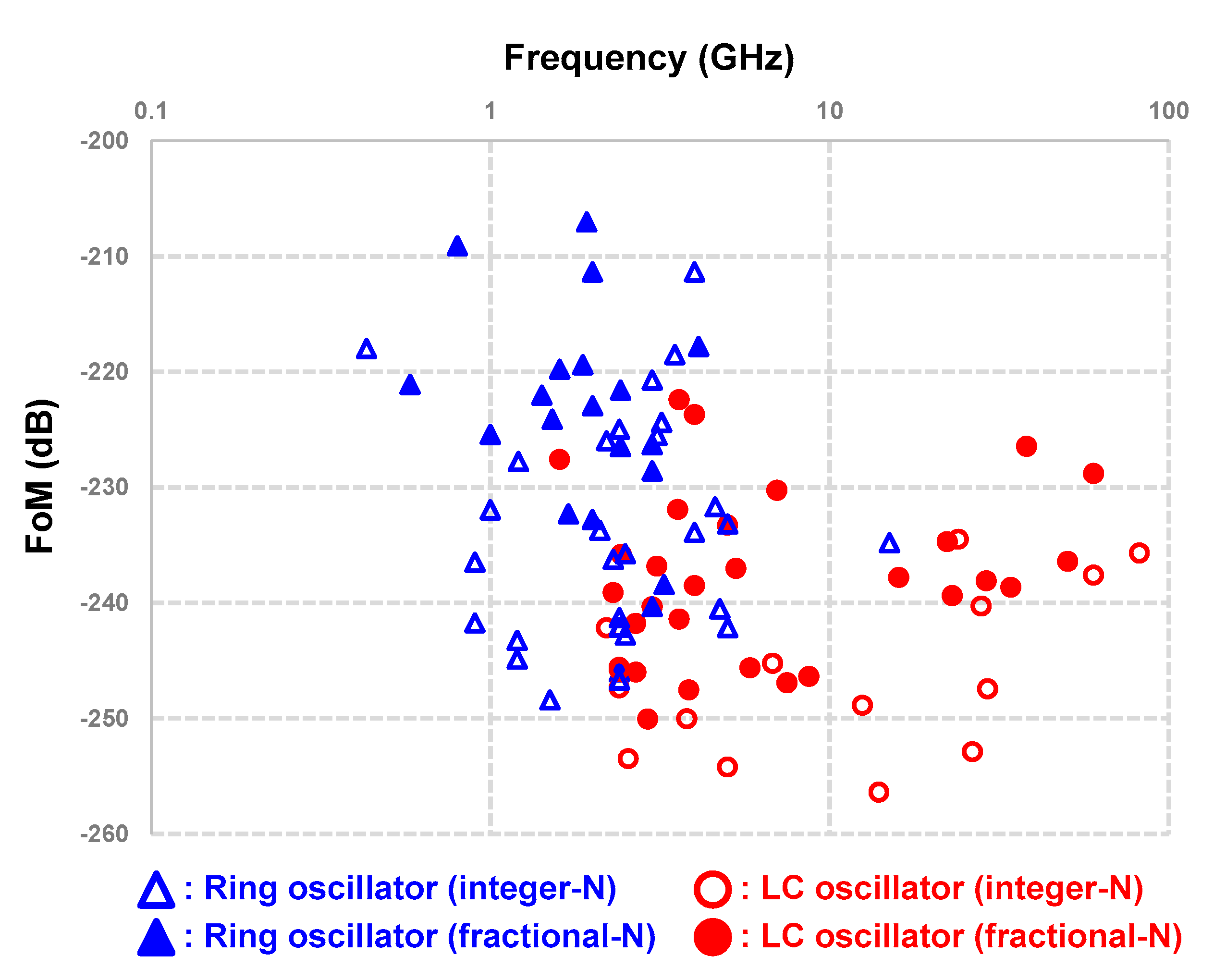 Electronics 09 01315 g010