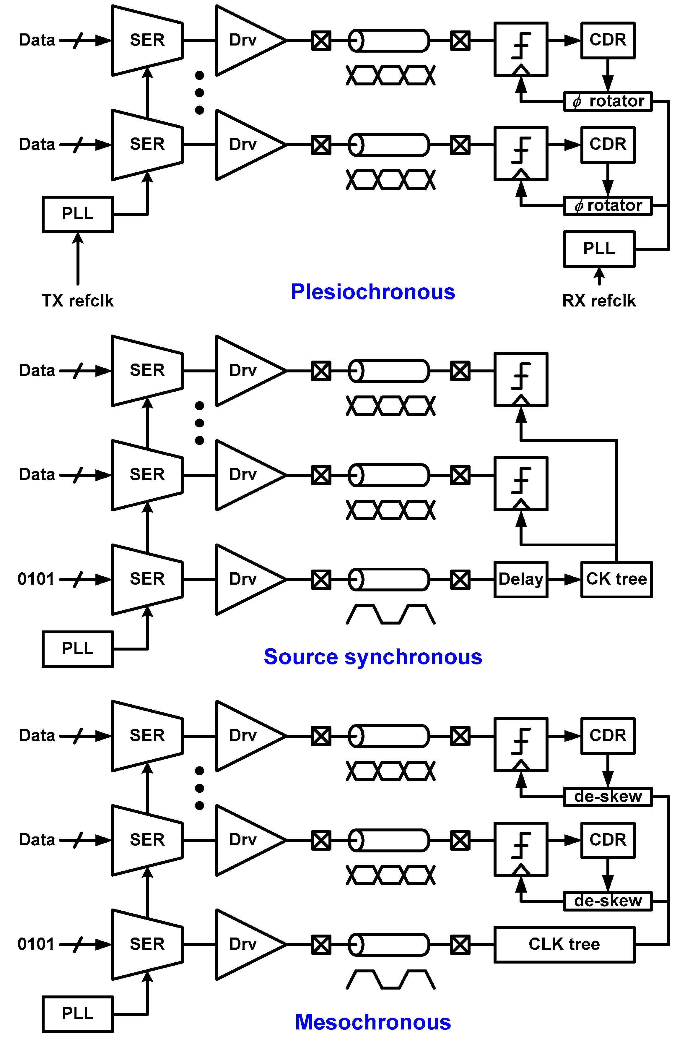 Electronics 09 01315 g013
