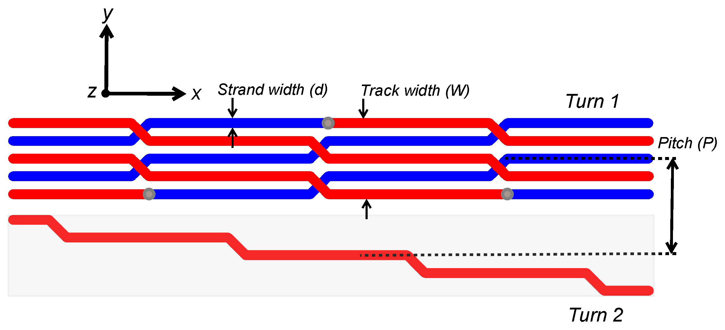 Electronics 09 01324 g004