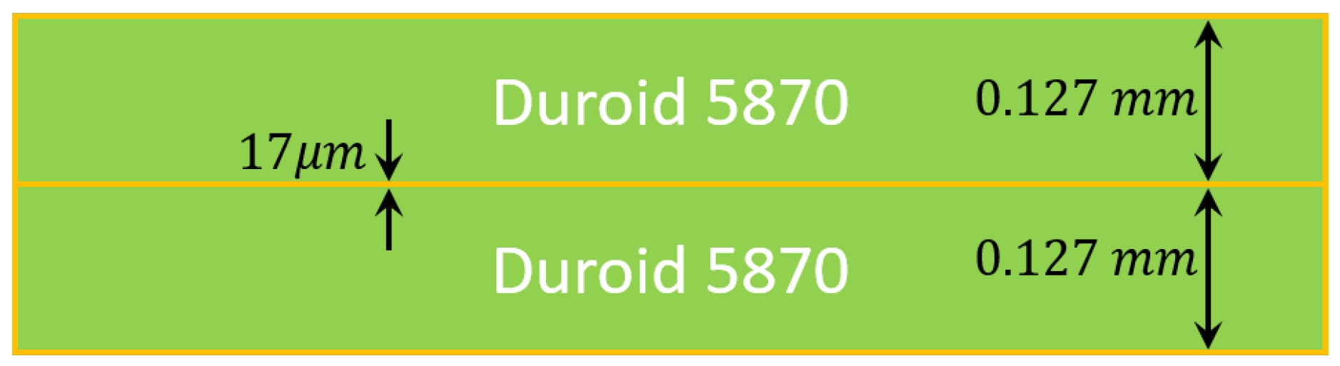 Electronics 09 01331 g016 Electronics 09 01331 g016