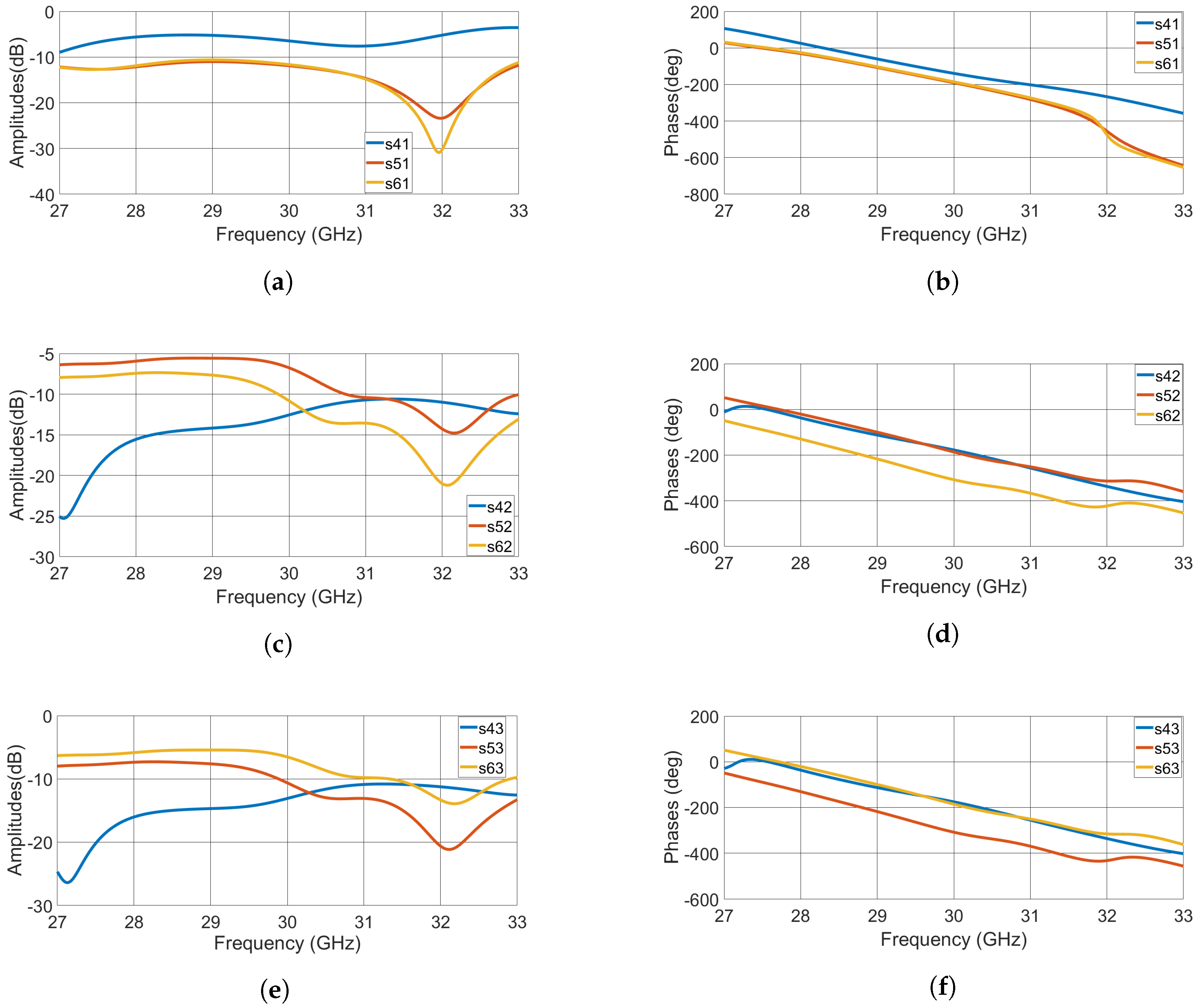 Electronics 09 01331 g021 Electronics 09 01331 g021