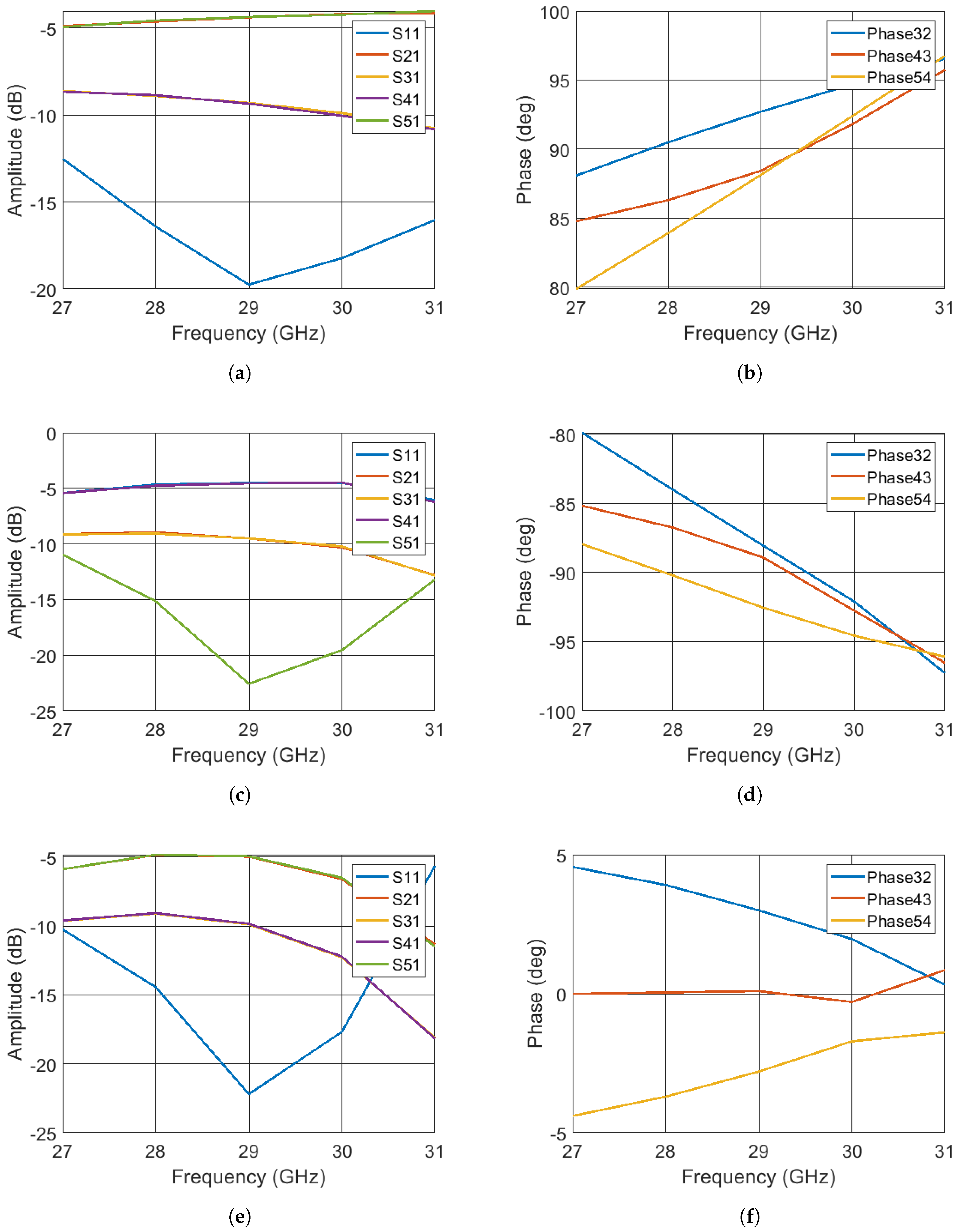 Electronics 09 01331 g030 Electronics 09 01331 g030