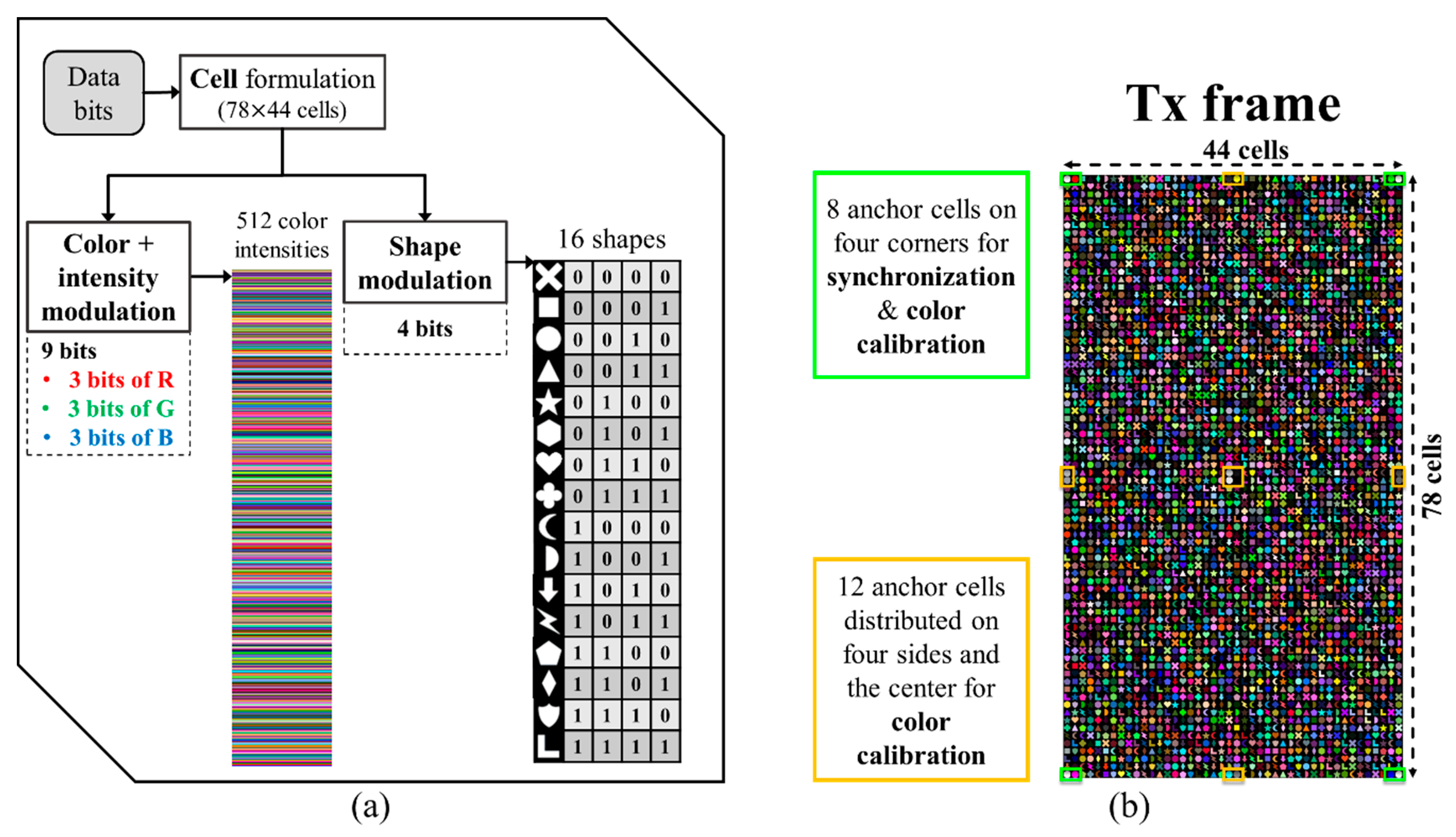 Electronics 09 01339 g015 Electronics 09 01339 g015