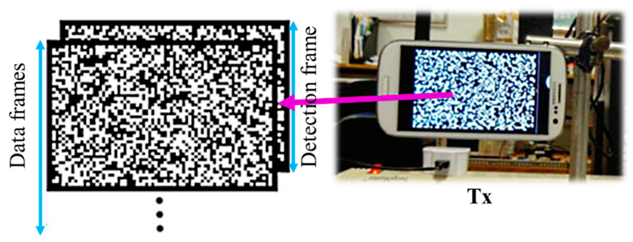 Electronics 09 01339 g030 Electronics 09 01339 g030