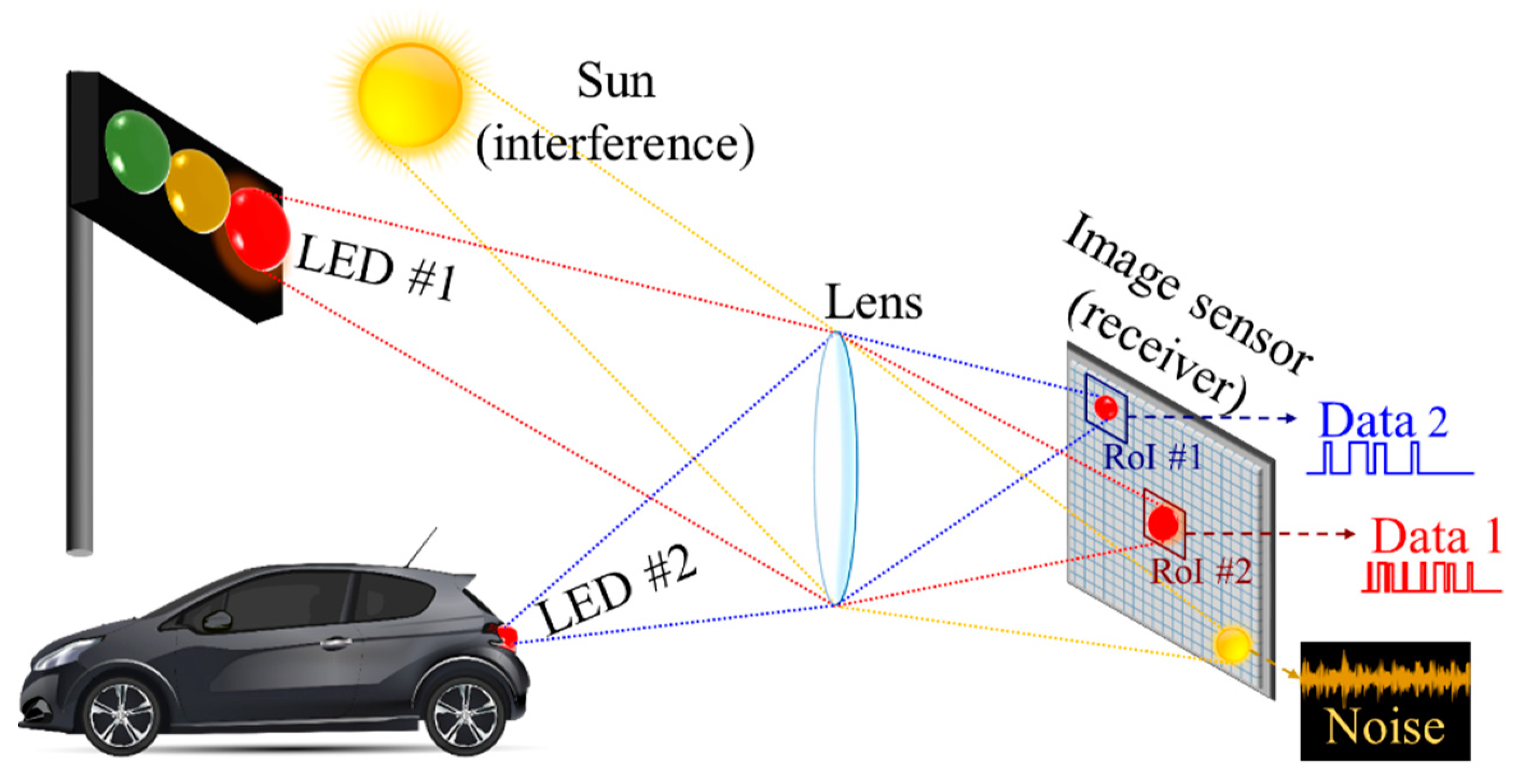 Electronics 09 01339 g032 Electronics 09 01339 g032