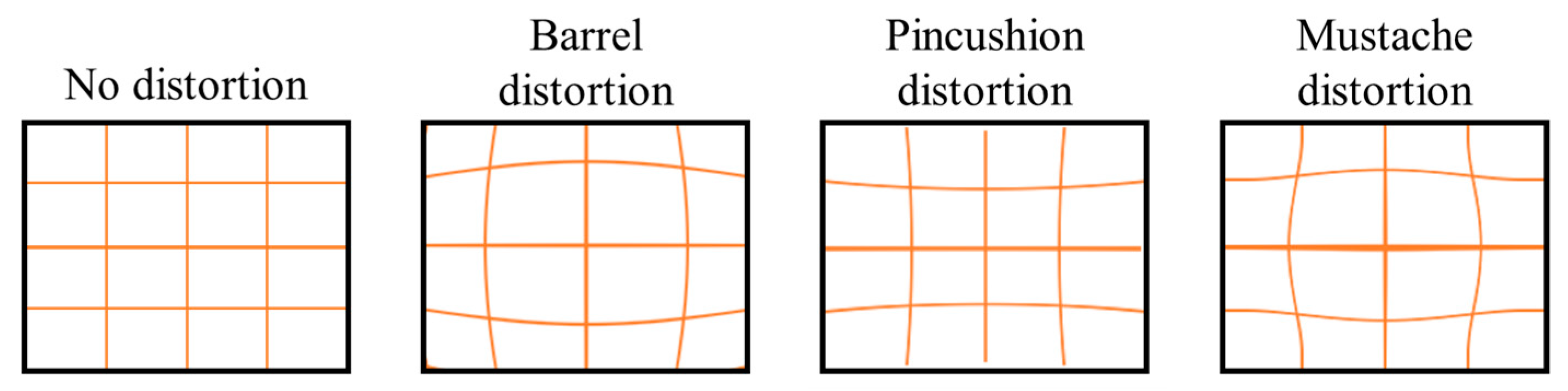 Electronics 09 01339 g038 Electronics 09 01339 g038