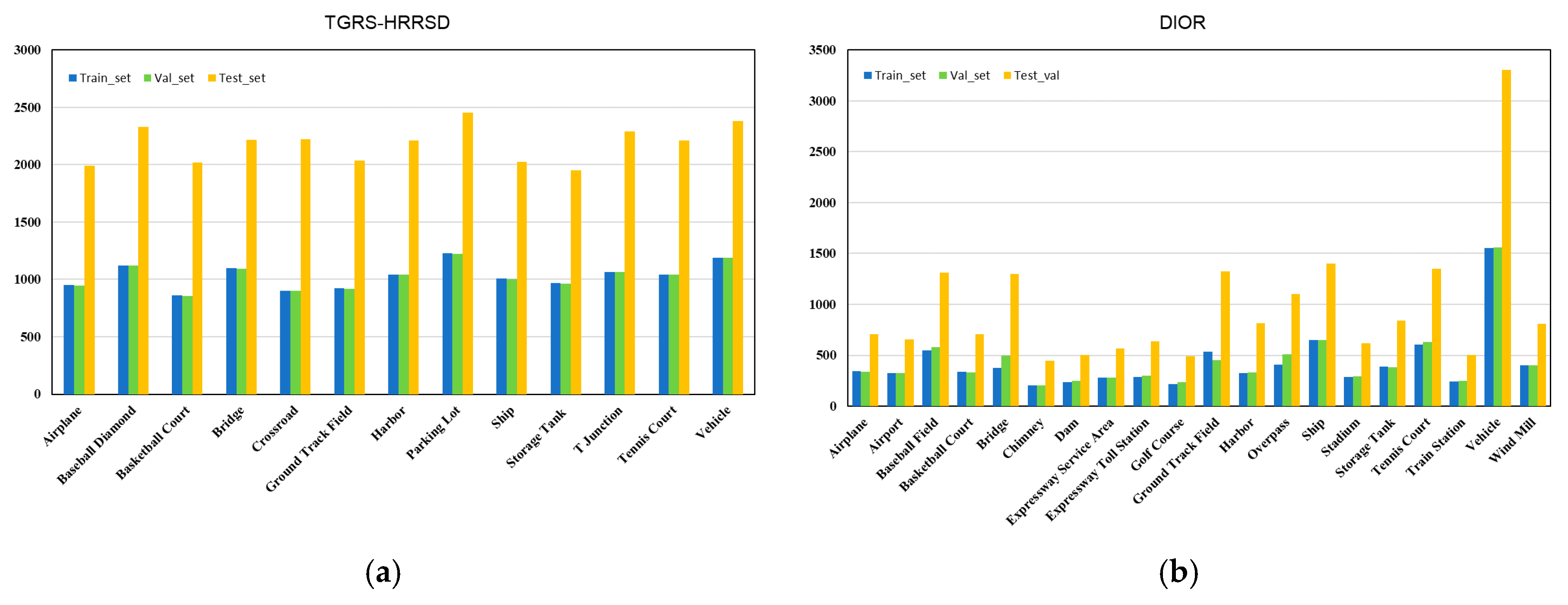 Electronics 09 01356 g006 Electronics 09 01356 g006