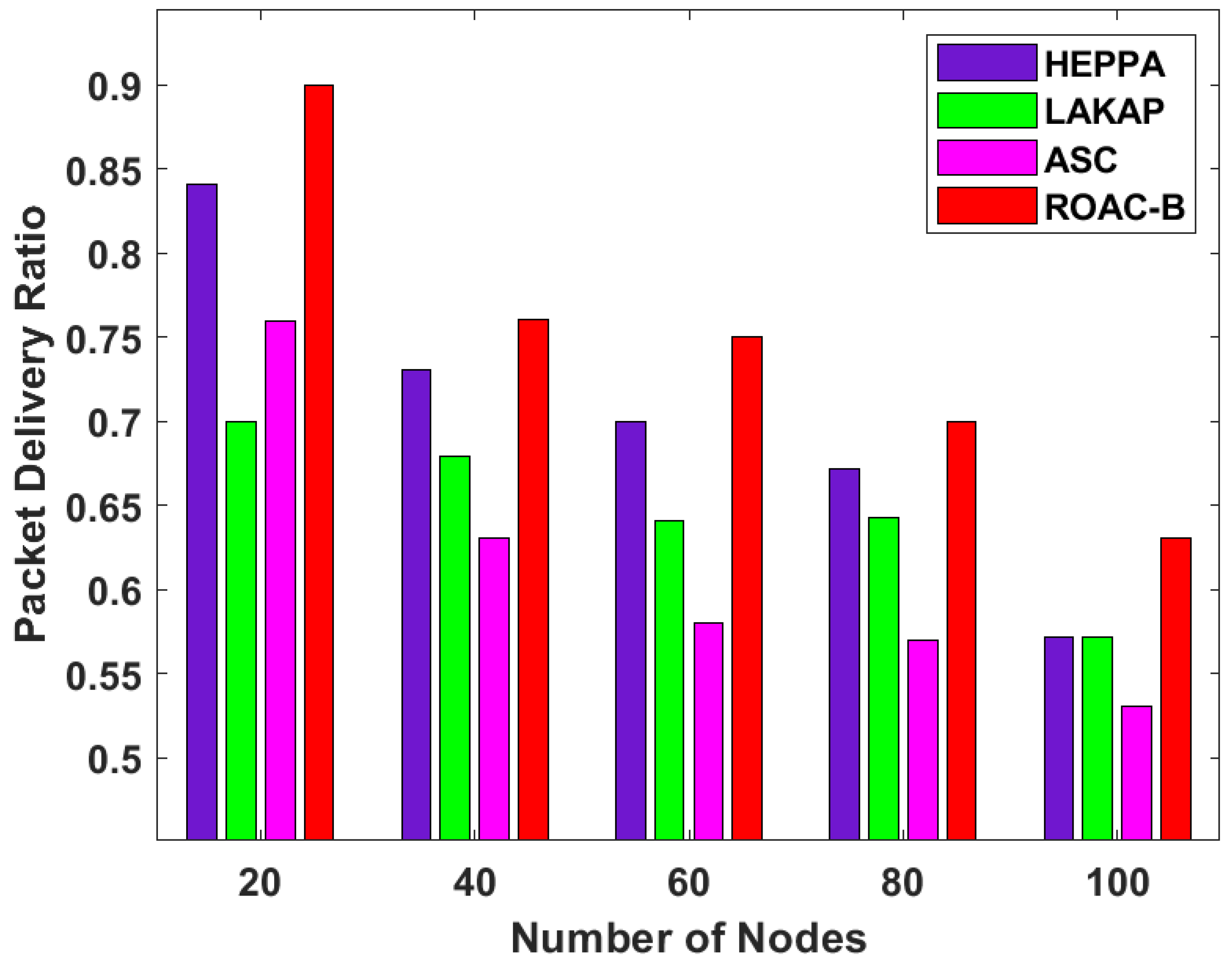 Electronics 09 01358 g008 Electronics 09 01358 g008