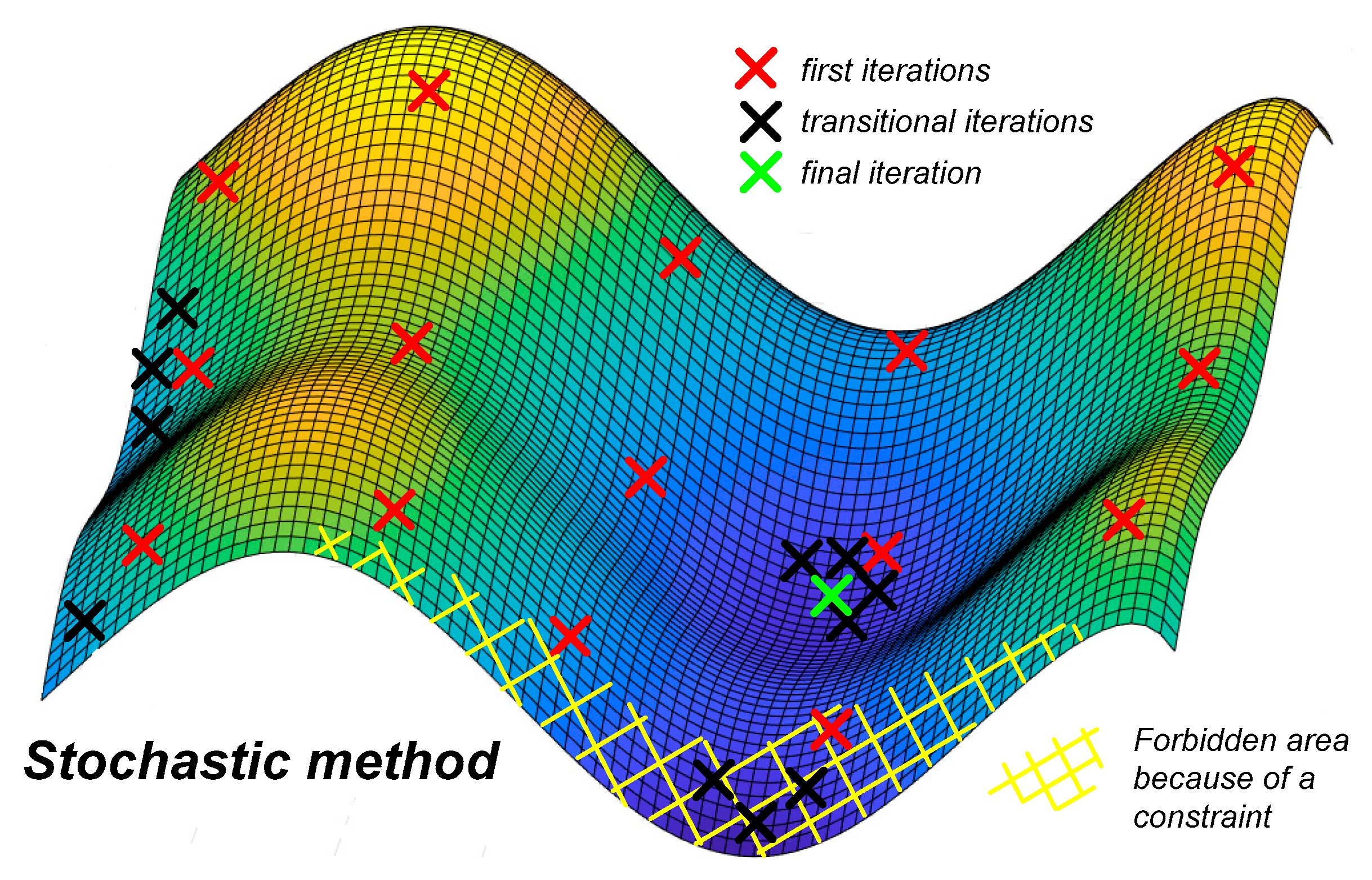 Electronics 09 01393 g002