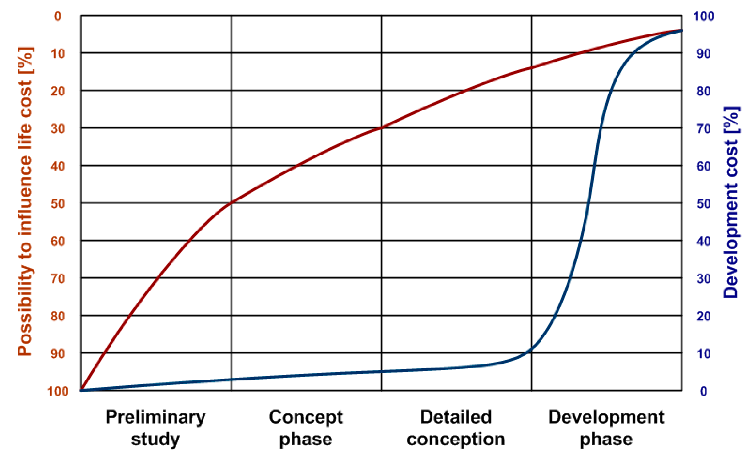 Electronics 09 01393 g003