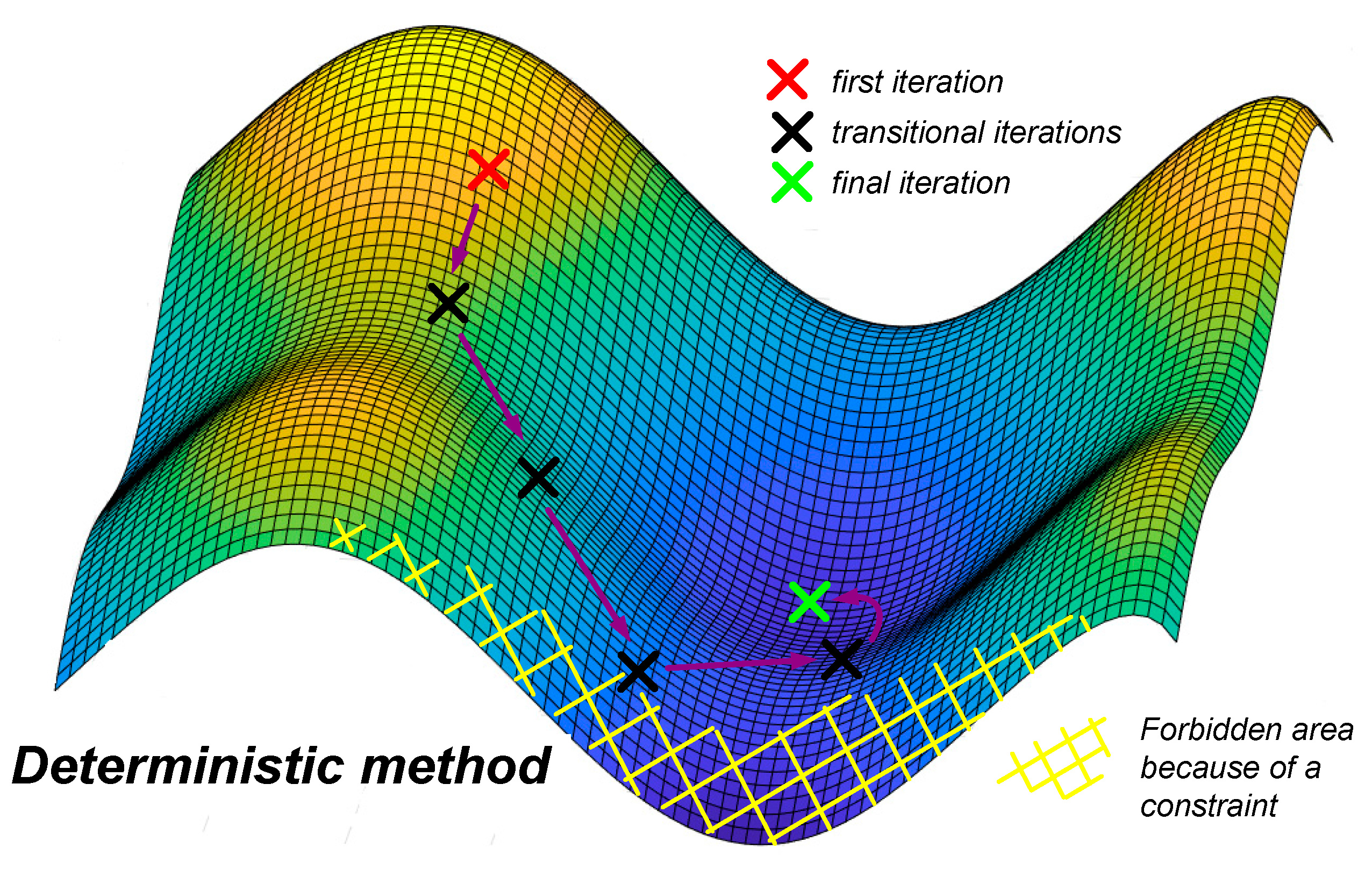 Electronics 09 01393 g004